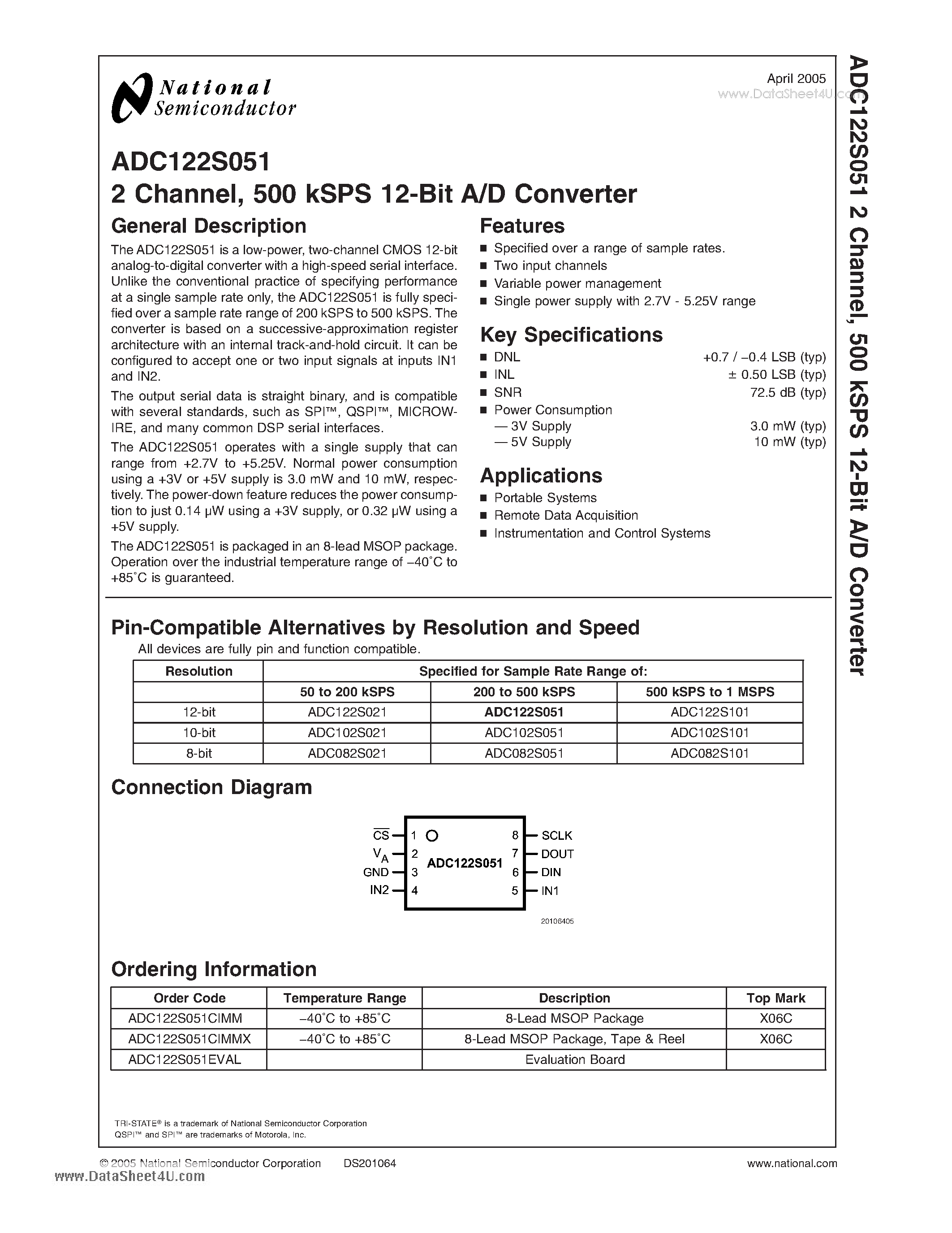Datasheet ADC122S051 - 2 Channel- 500 kSPS 12-Bit A/D Converter page 1