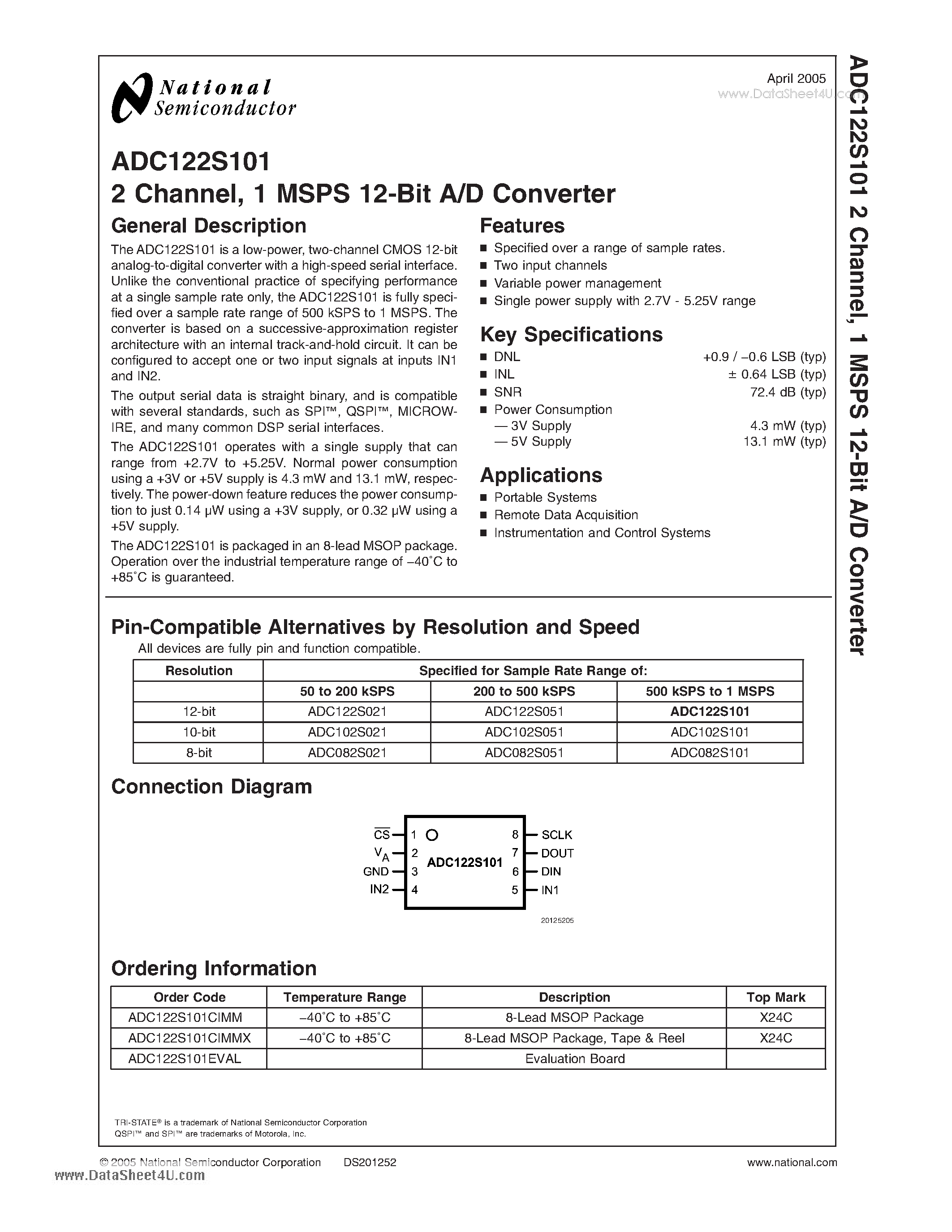 Datasheet ADC122S101 - 2 Channel- 1 MSPS 12-Bit A/D Converter page 1