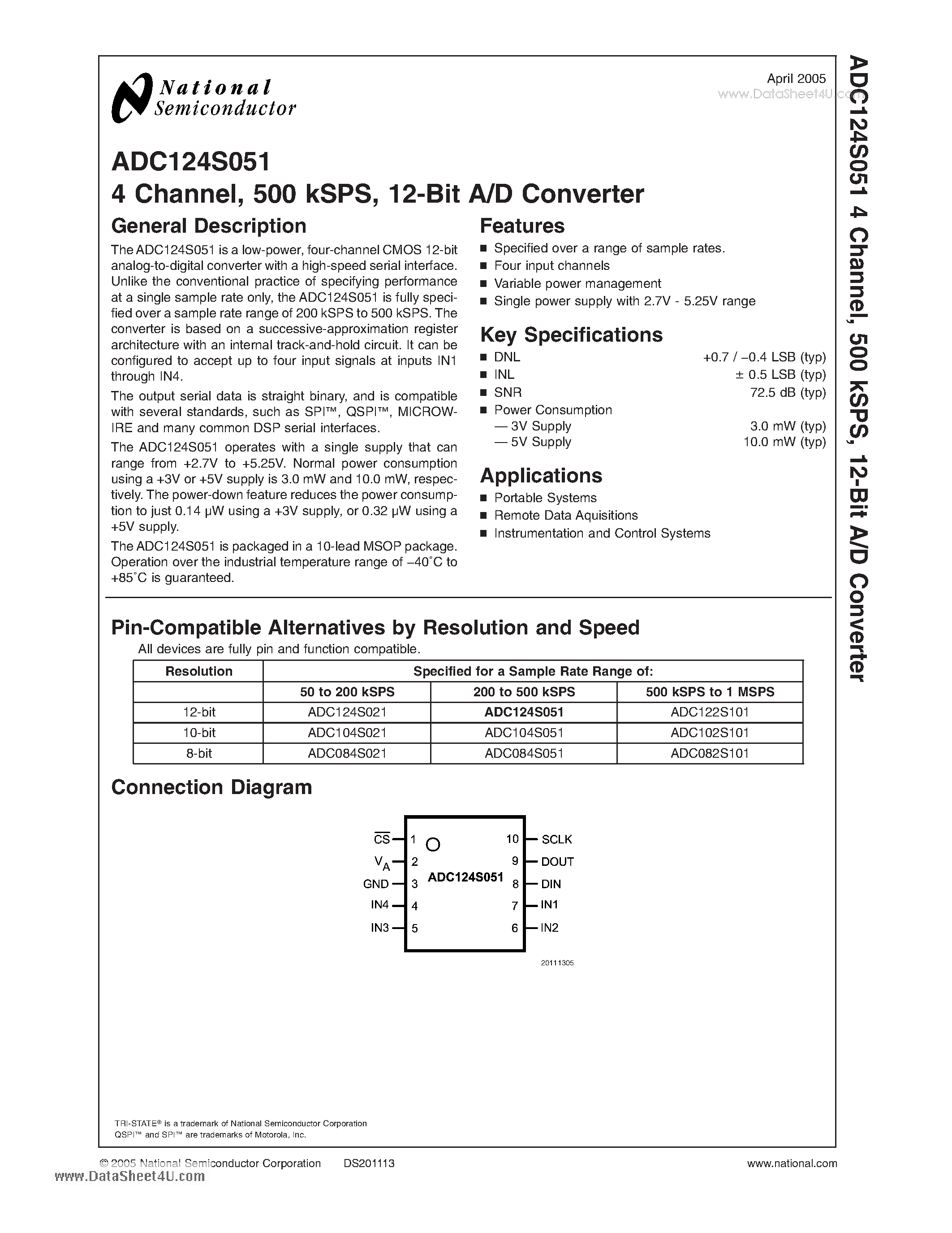 Datasheet ADC124S051 - 4 Channel- 500 kSPS- 12-Bit A/D Converter page 1