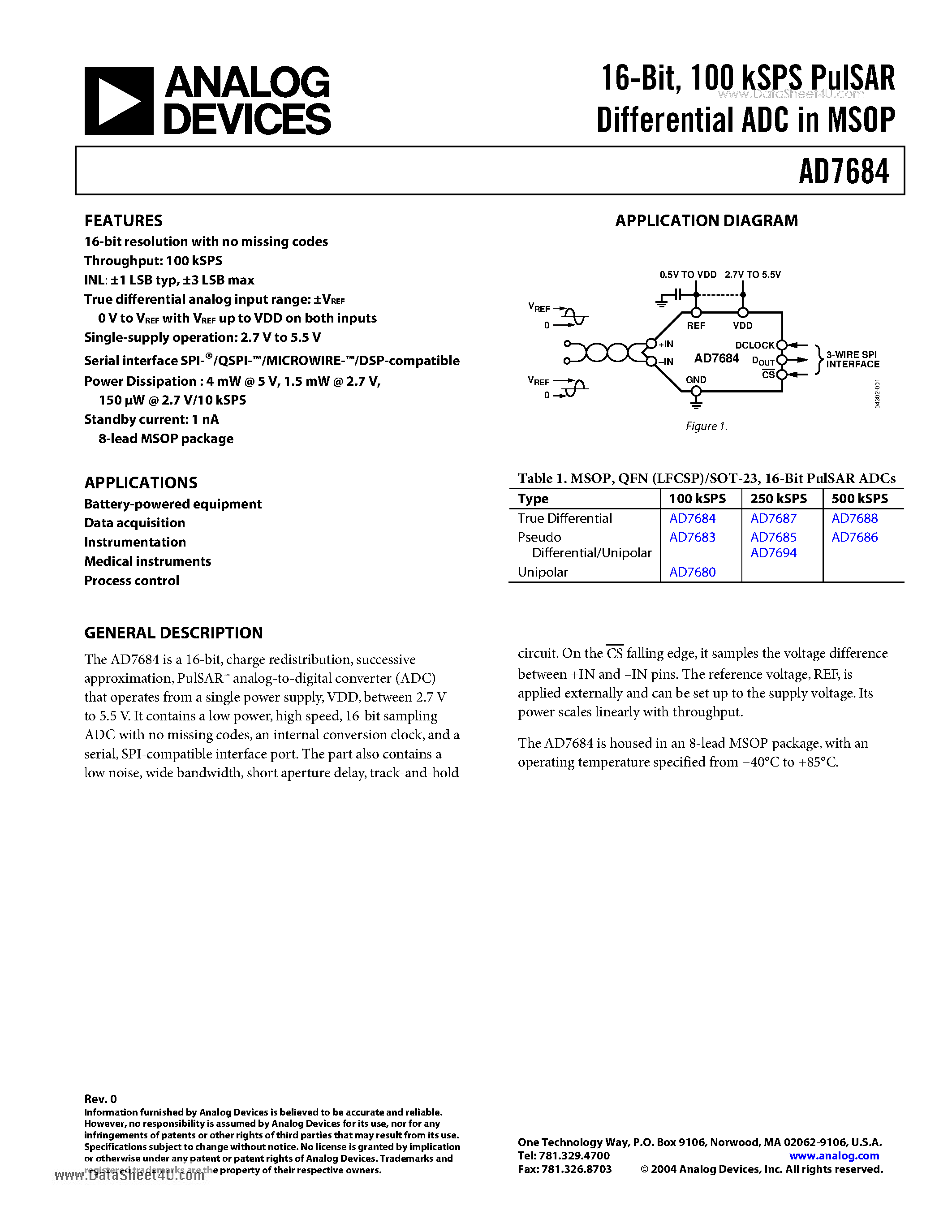 Datasheet AD7684 - 16-Bit - 100 kSPS PulSAR Differential ADC in MSOP page 1
