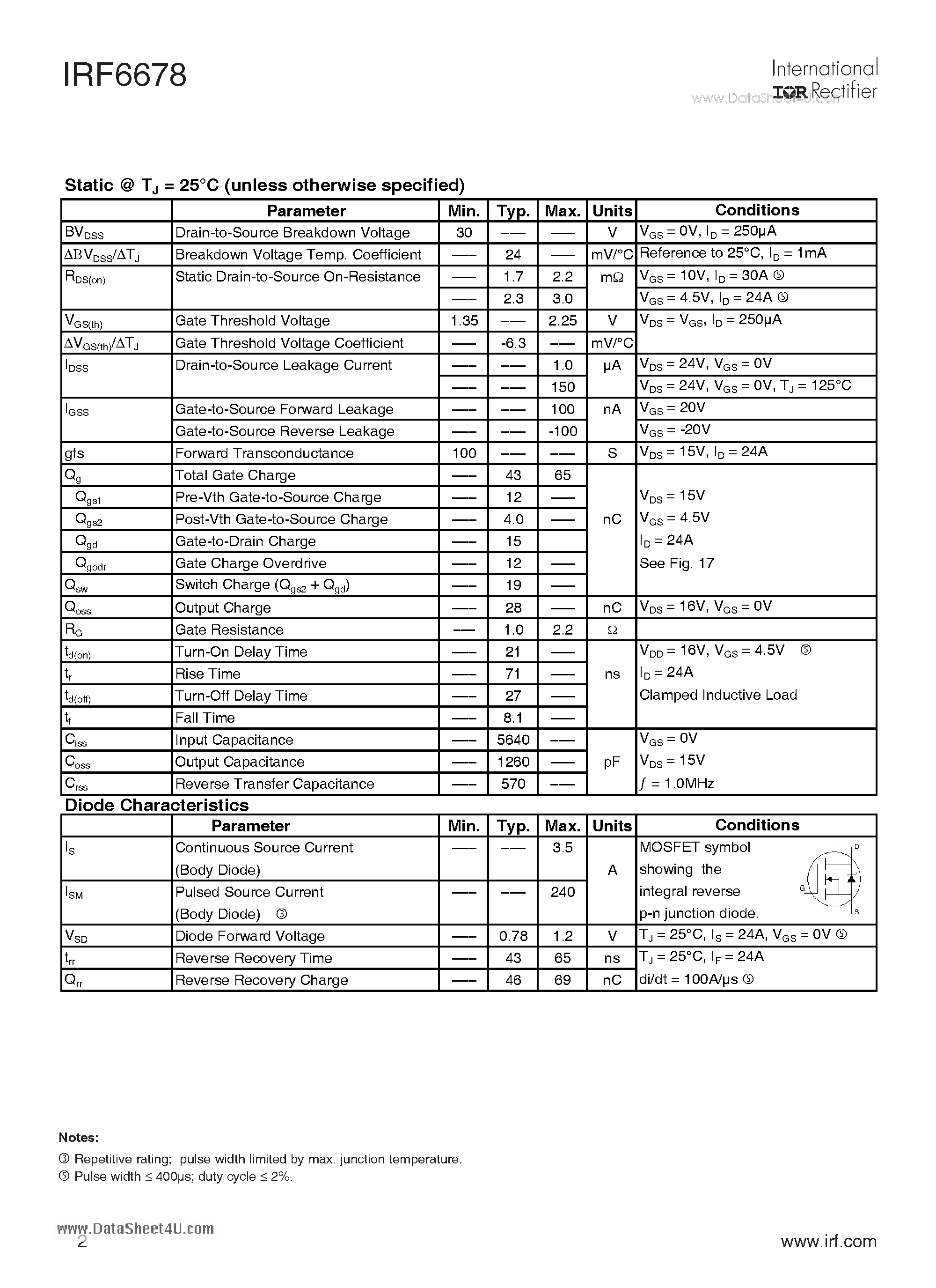 Datasheet IRF6678 - DirectFET Power MOSFET page 2