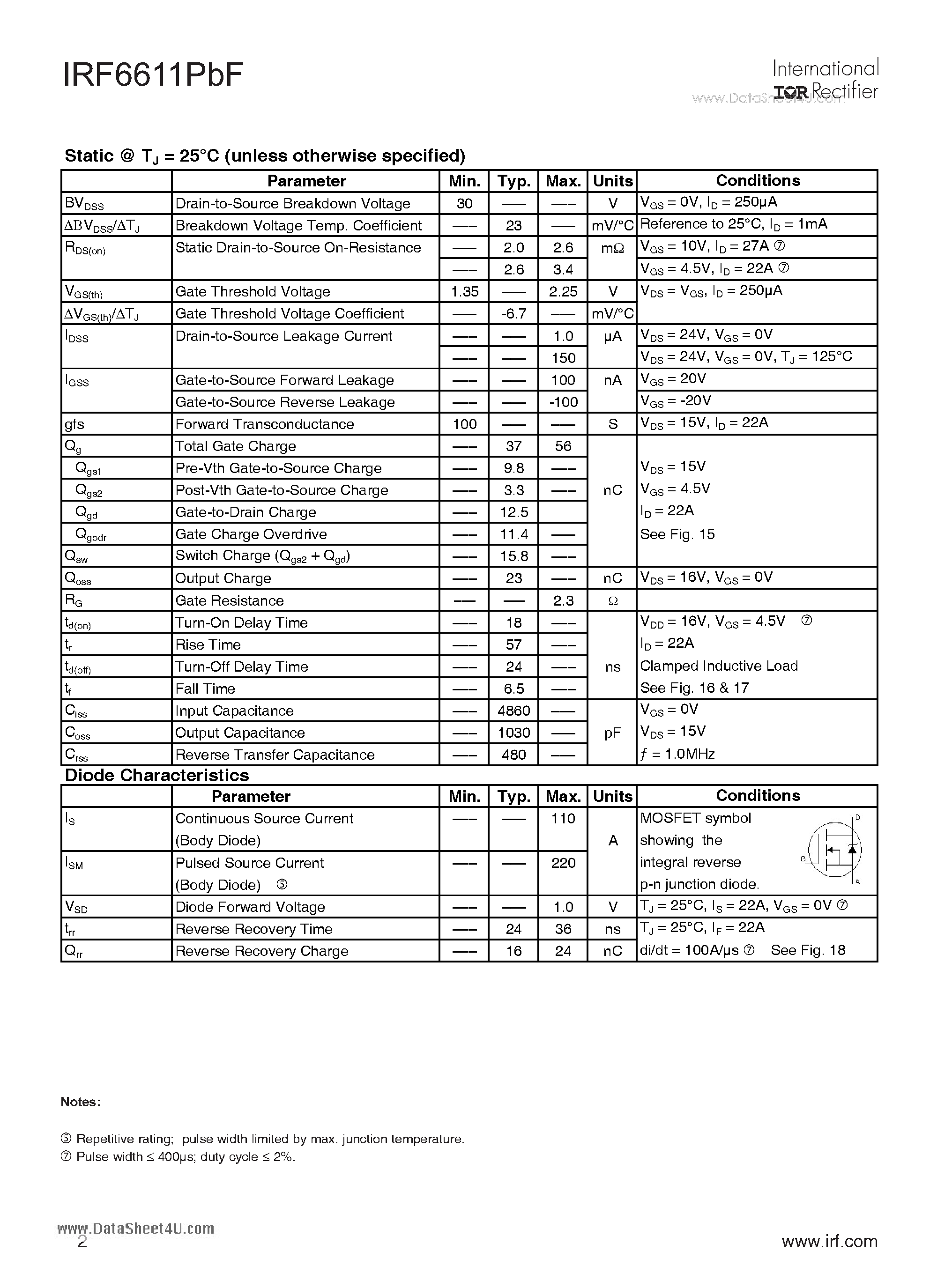 Datasheet IRF6611TRPbF page 2 Datasheet IRF6611TRPbF - DirectFET Power MOSFET page 2
