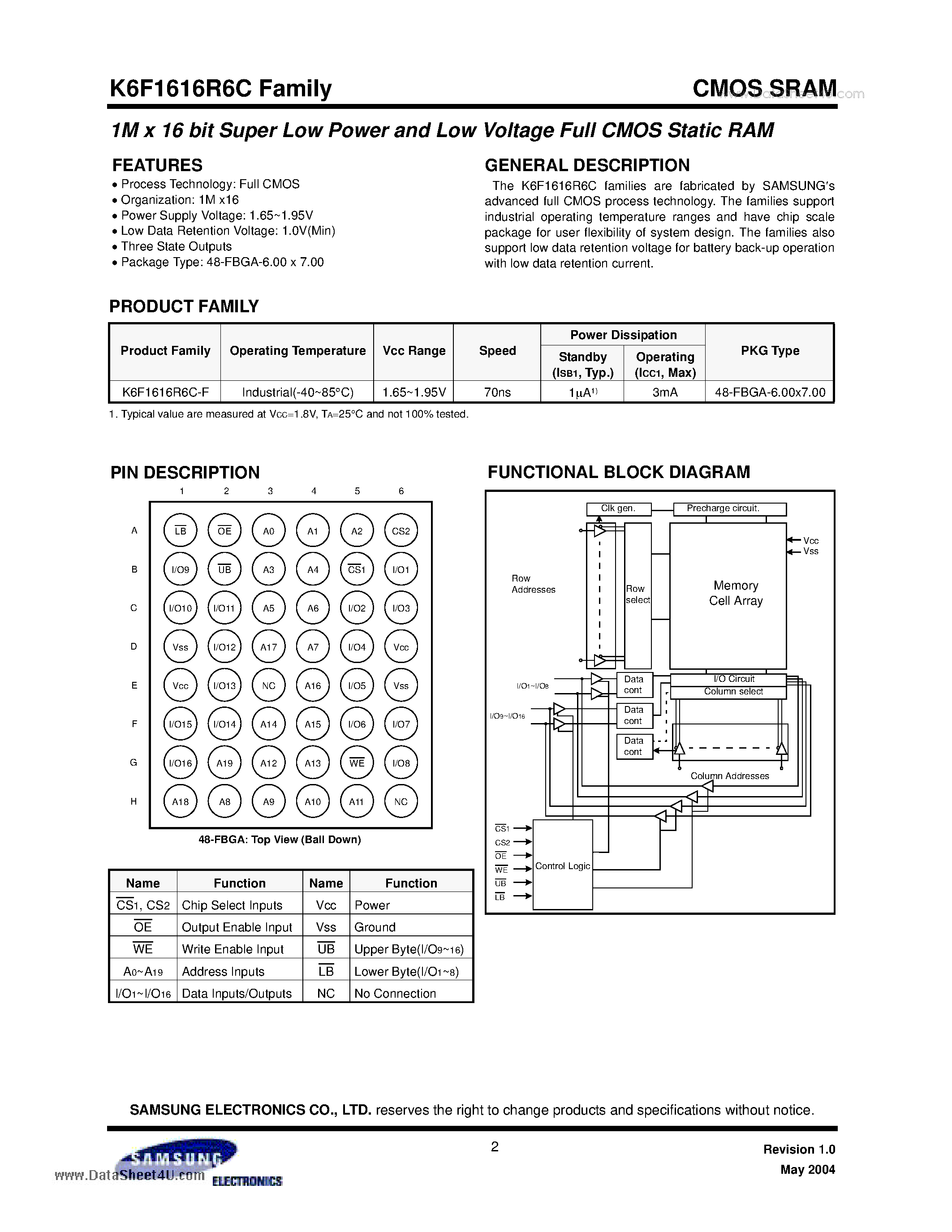 Даташит на микросхему K6F1616R6C страница 2 Даташит K6F1616R6C - 1M x16 bit Super Low Power and Low Voltage Full CMOS Static RAM страница 2
