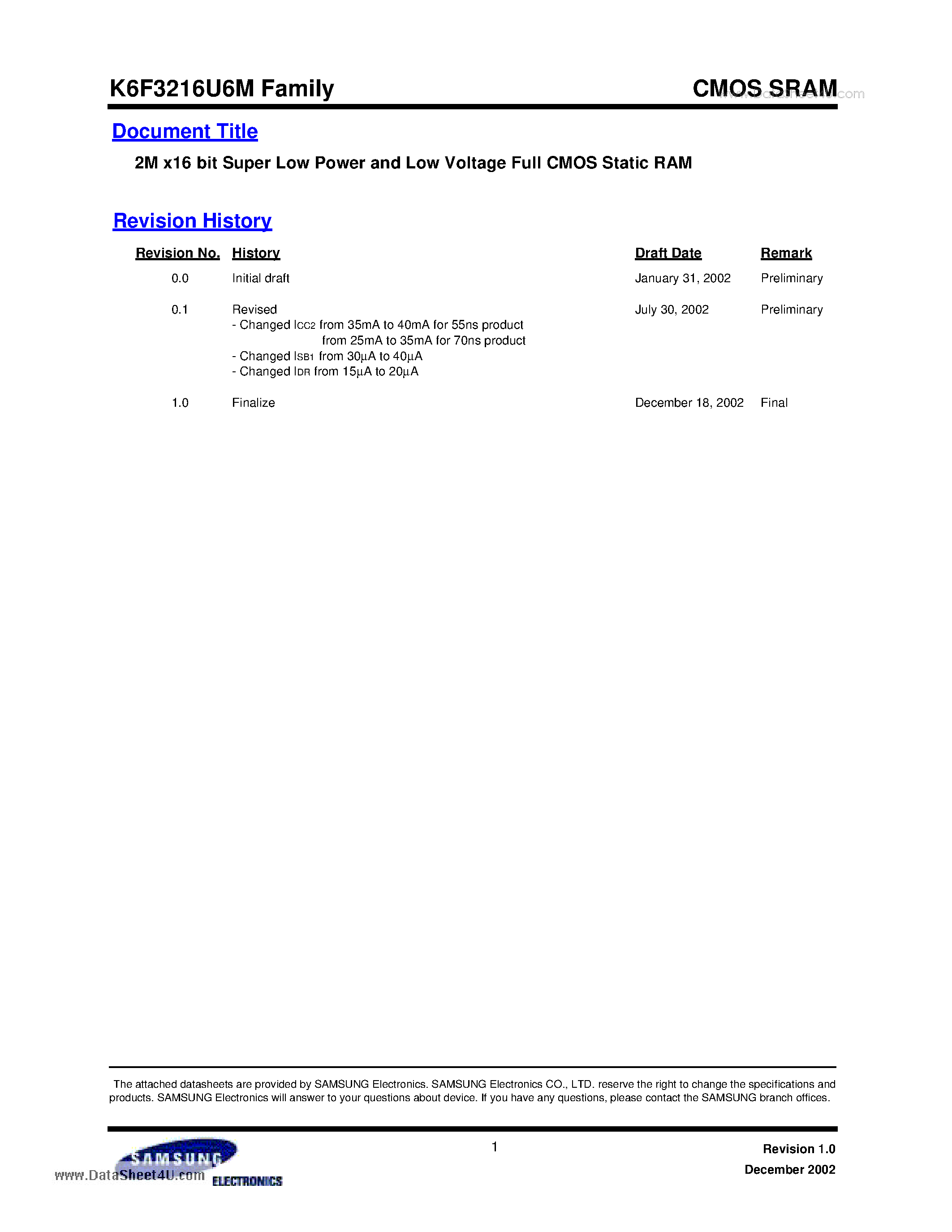 Даташит на микросхему K6F3216U6M страница 1 Даташит K6F3216U6M - 2M x16 bit Super Low Power and Low Voltage Full CMOS Static RAM страница 1