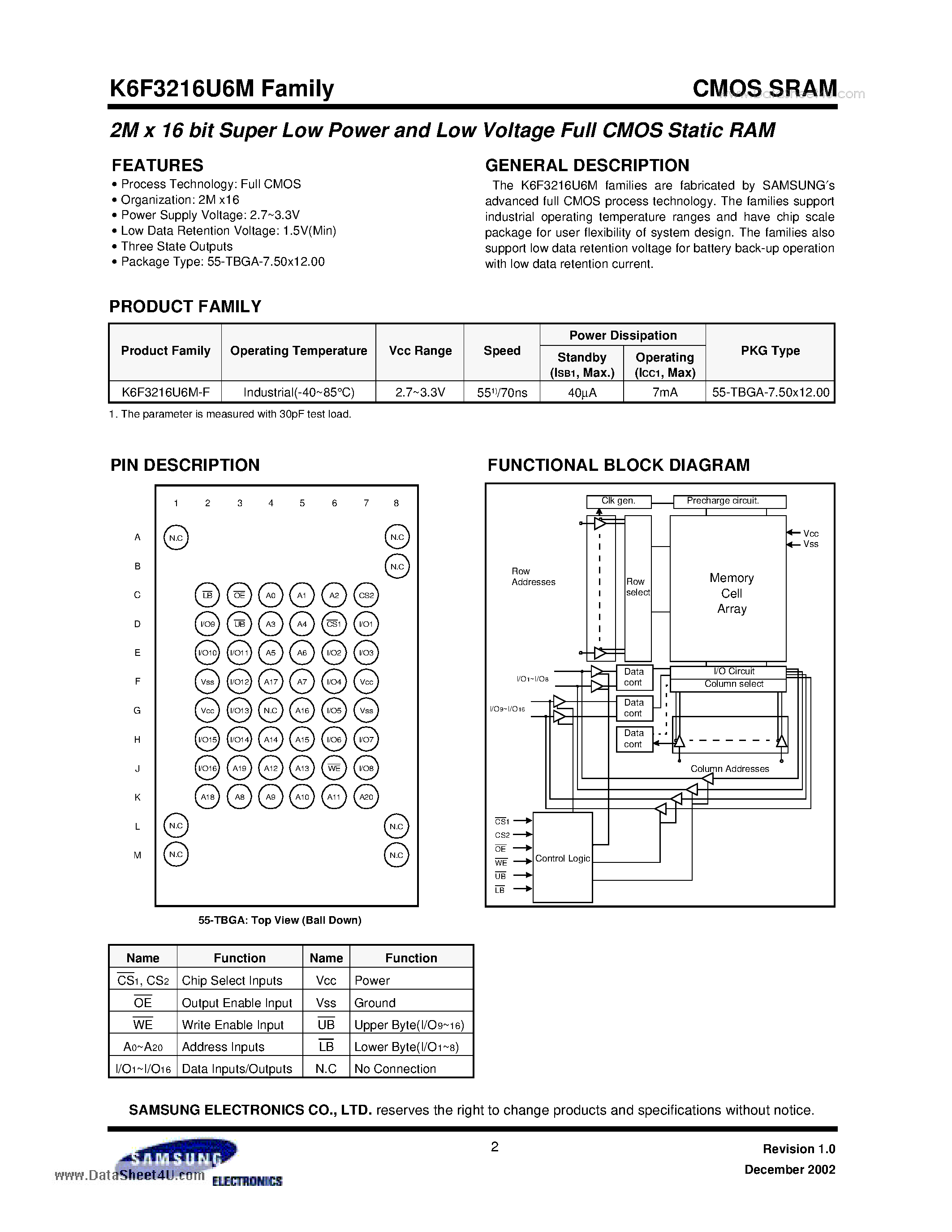 Даташит на микросхему K6F3216U6M страница 2 Даташит K6F3216U6M - 2M x16 bit Super Low Power and Low Voltage Full CMOS Static RAM страница 2