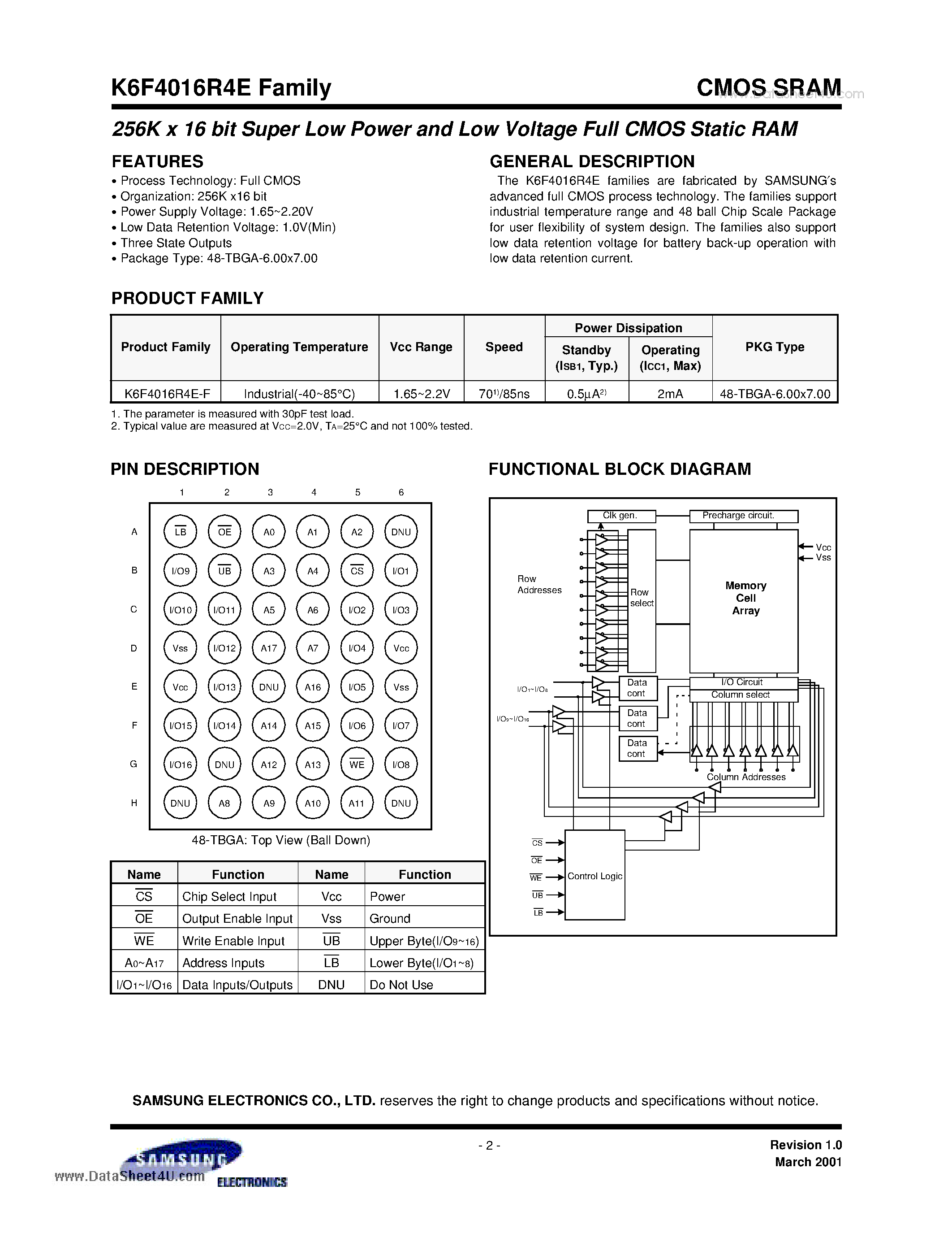 Даташит на микросхему K6F4016R4E страница 2 Даташит K6F4016R4E - 256K x16 bit Super Low Power and Low Voltage Full CMOS Static RAM страница 2