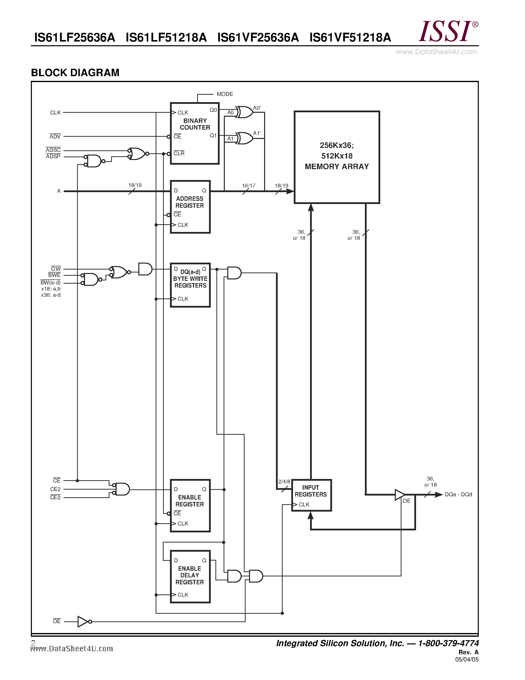 Datasheet IS61LF25636A - 256K x 36-512K x 18 9Mb SYNCHRONOUS FLOW-THROUGH STATIC RAM page 2