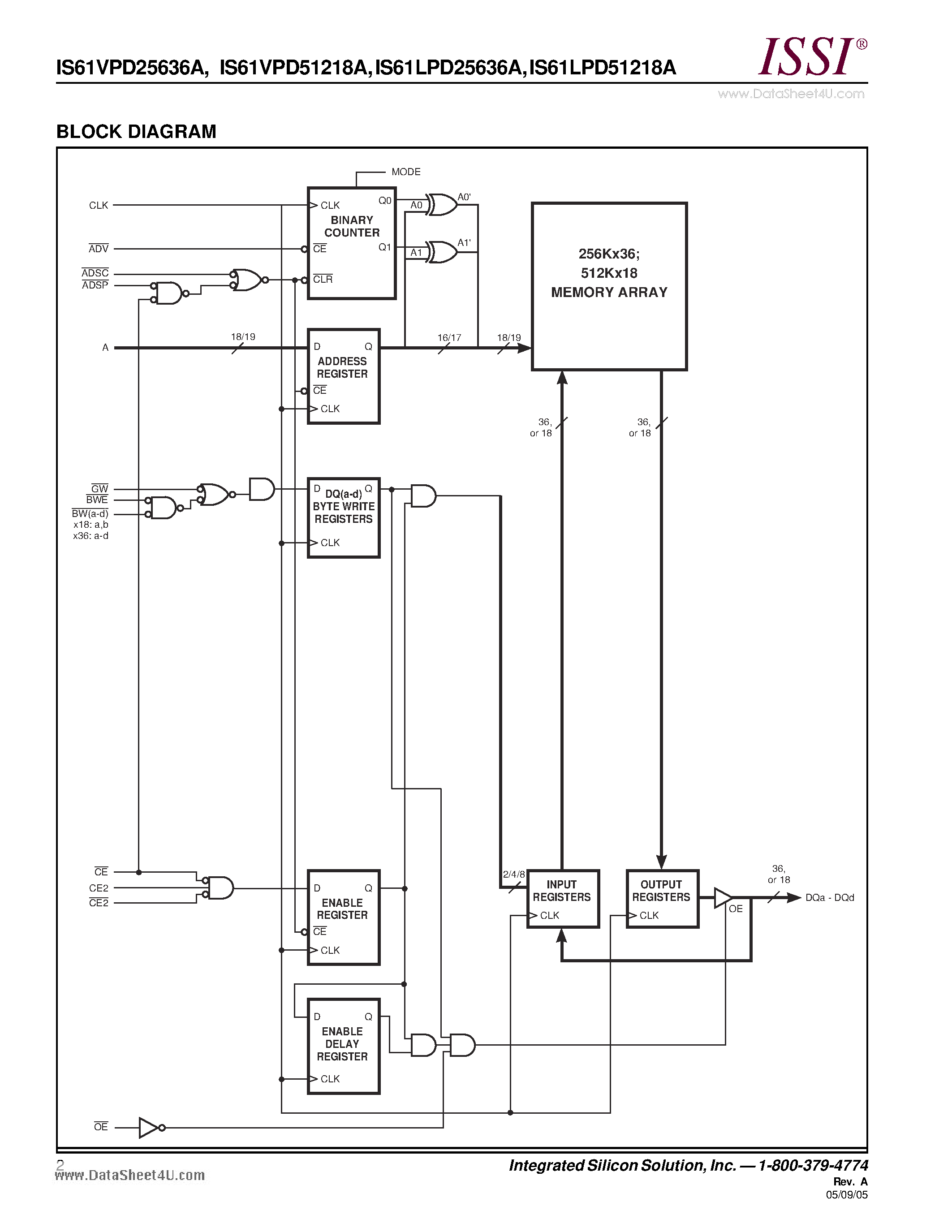 Datasheet IS61LPD25636A - 256K x 36/ 512K x 18 9Mb SYNCHRONOUS PIPELINED / DOUBLE CYCLE DESELECT STATIC RAM page 2