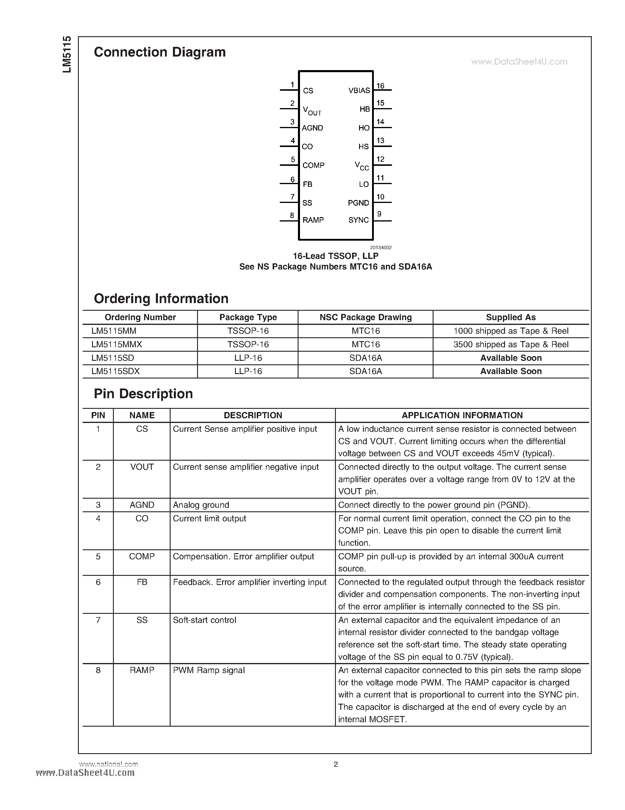 Даташит на микросхему LM5115 страница 2 Даташит LM5115 - Secondary Side Post Regulator Controller страница 2