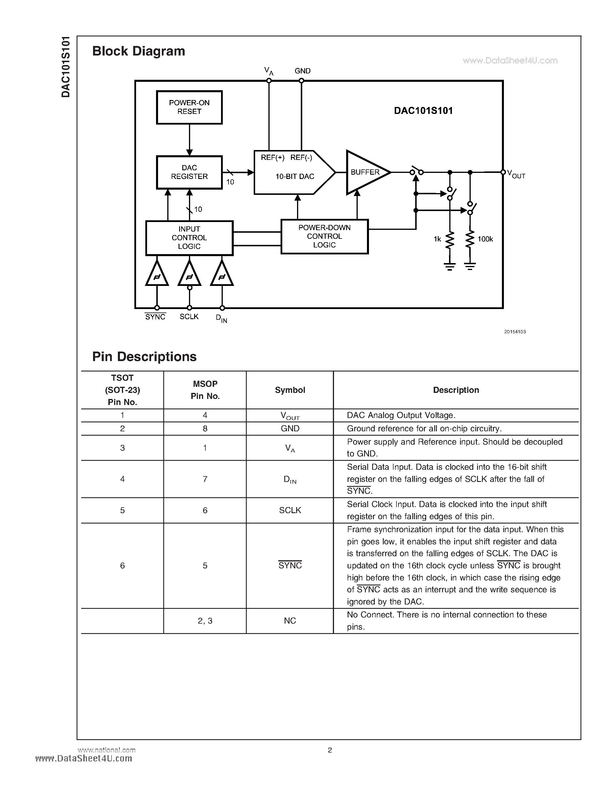 Datasheet DAC101S101 - 10-Bit Micro Power Digital-to-Analog Converter with Rail-to-Rail Output page 2