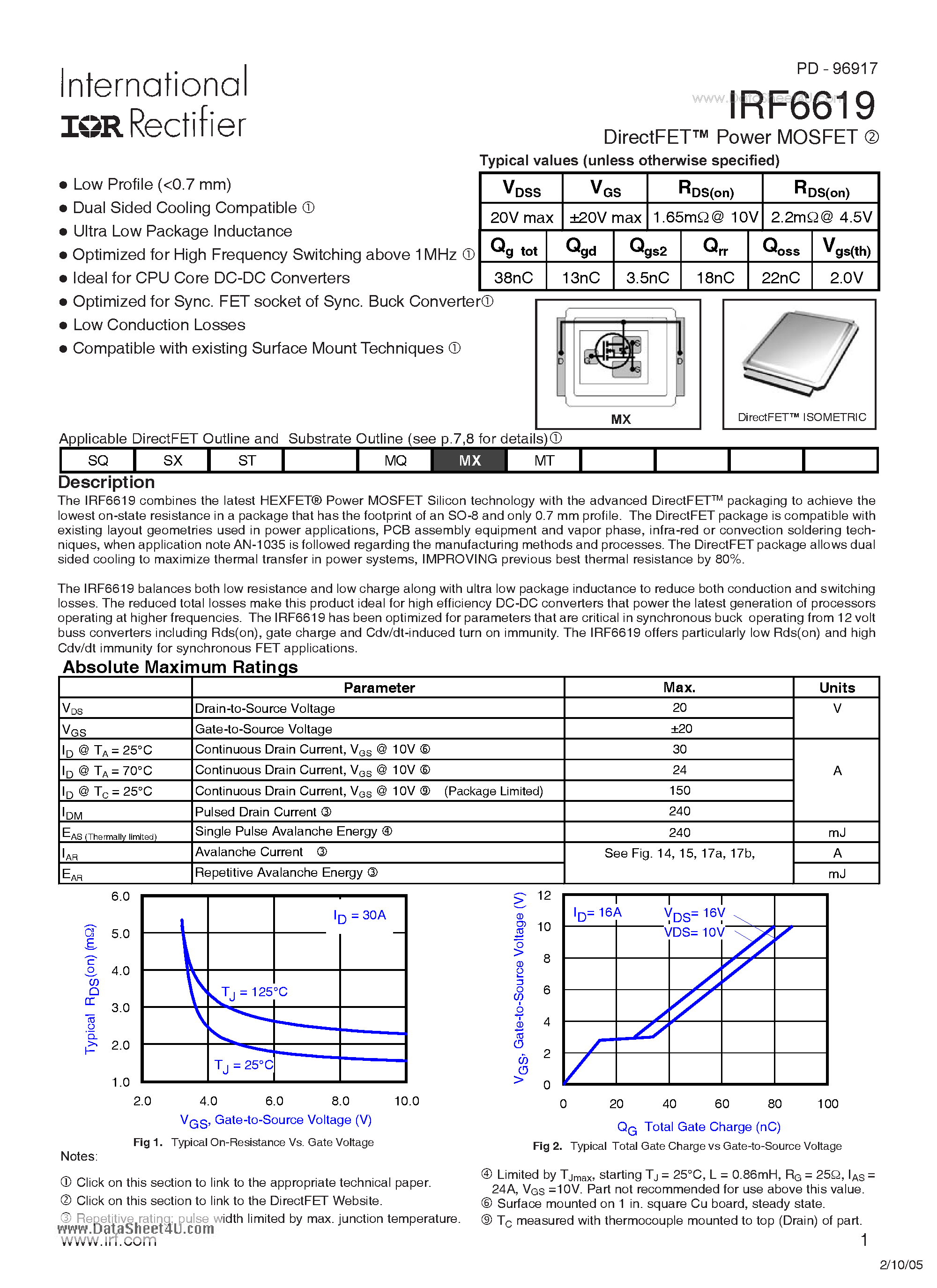 Даташит на микросхему IRF6619 страница 1 Даташит IRF6619 - DirectFET Power MOSFET страница 1