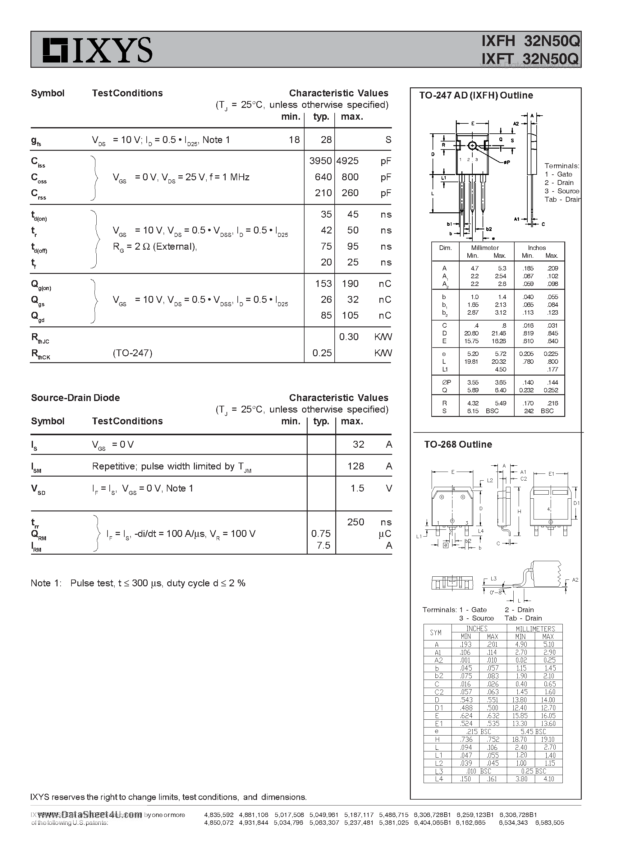Даташит на микросхему IXFH32N50Q страница 2 Даташит IXFH32N50Q - HiPerFET Power MOSFETs Q-Class страница 2