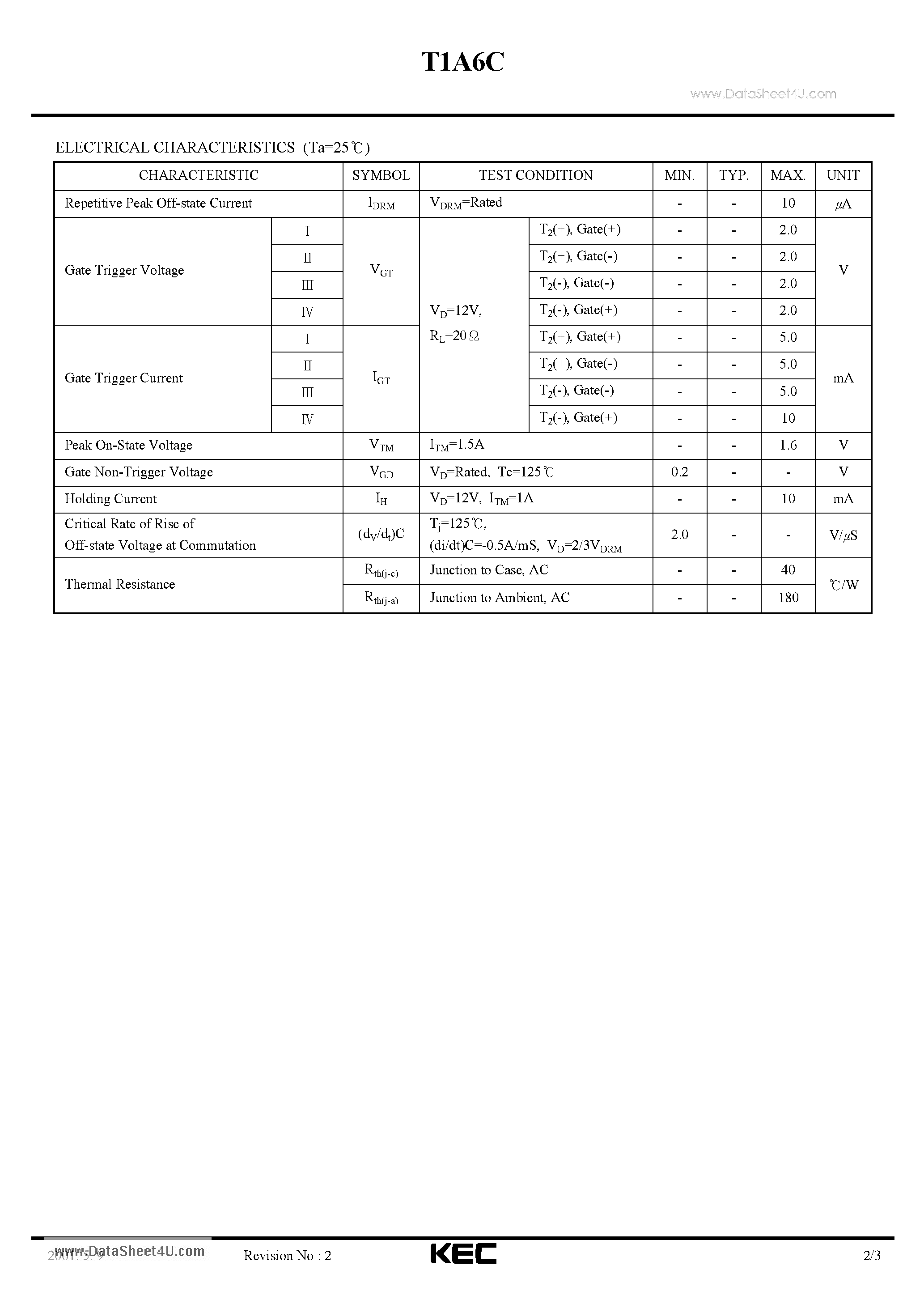 Datasheet T1A6C - BI-DIRECTIONAL TRIODE THYRISTOR 1A MOLD TRIAC (AC POWER CONTROL) page 2