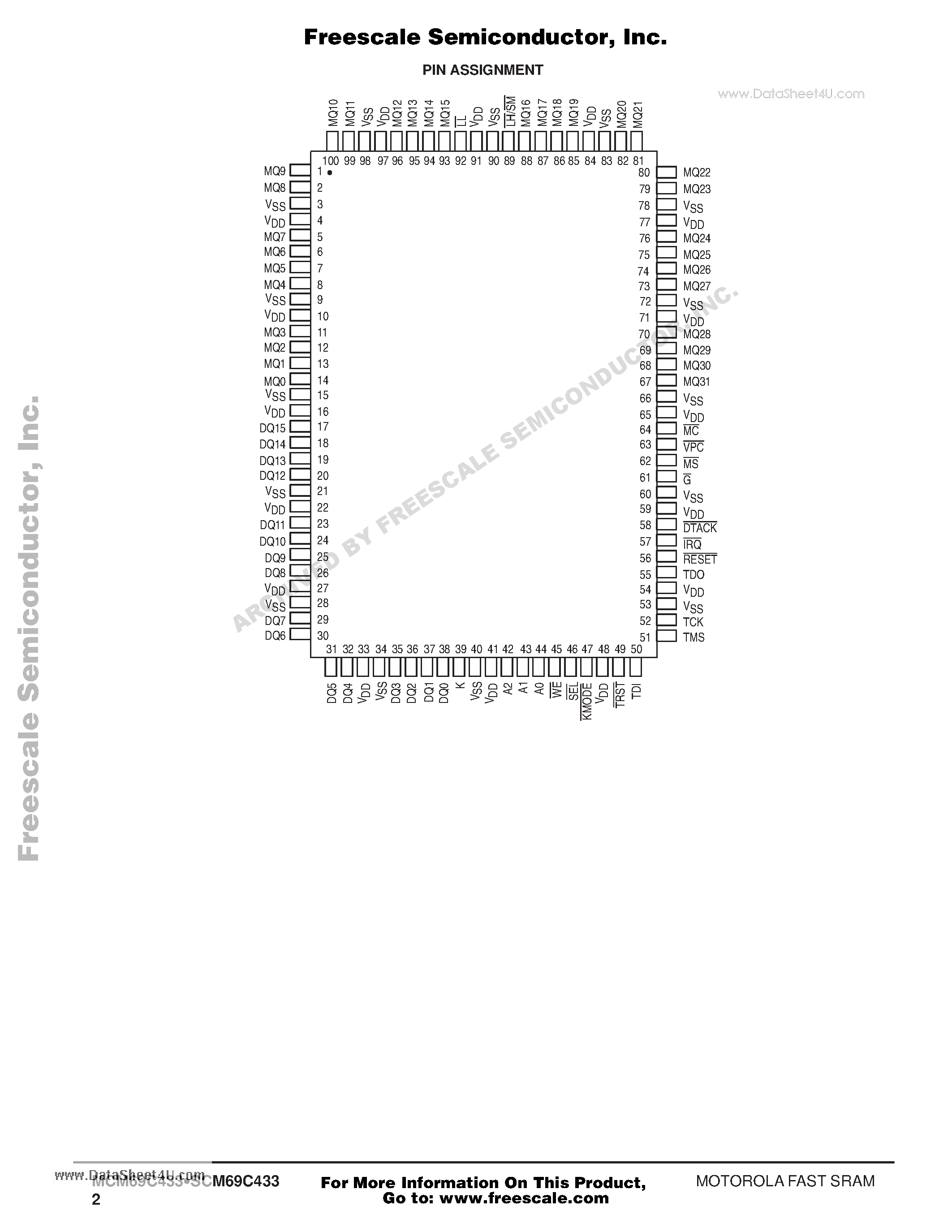 Datasheet SCM69C433 - 16K x 64 CAM page 2