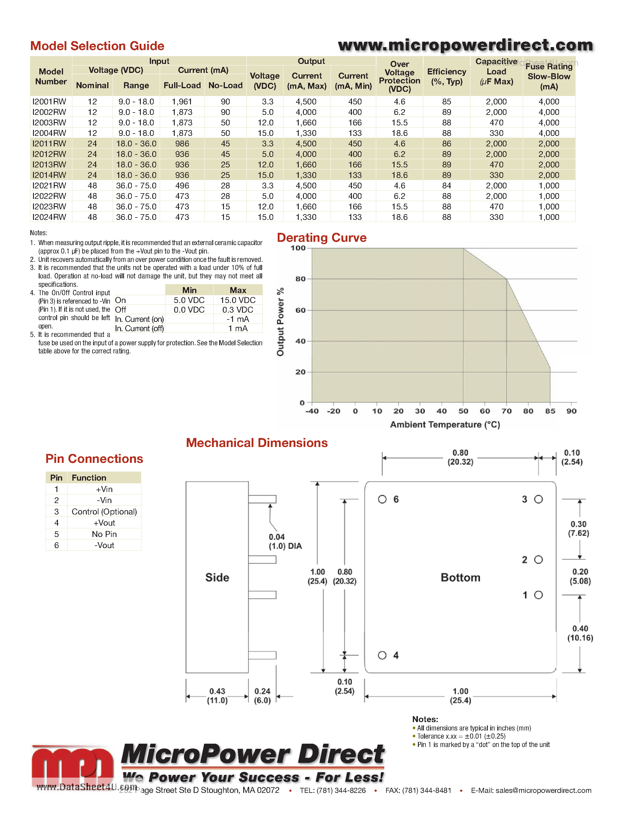 Datasheet I2000RW - Ultra-Miniature 20W Wide 2:1 Input Range DC/DC Converters page 2