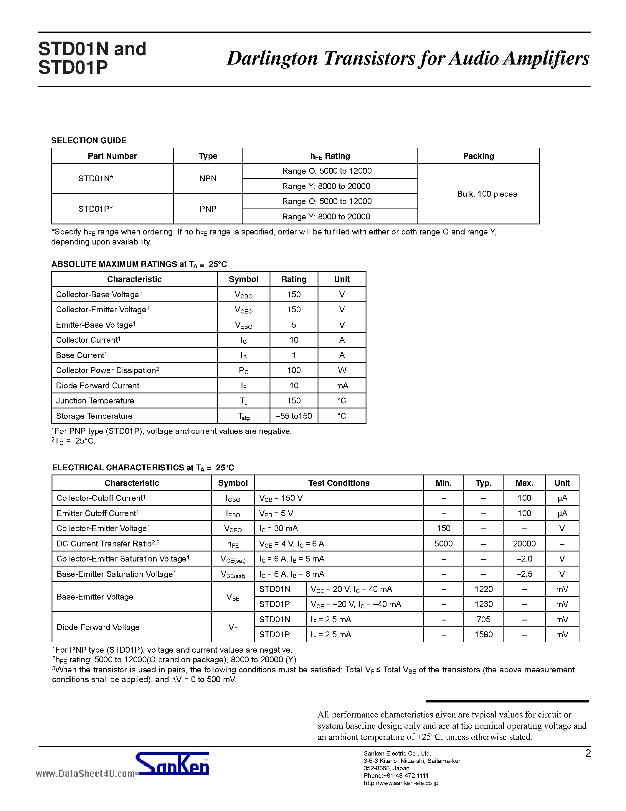 Datasheet STD01N - Darlington Transistors for Audio Amplifiers page 2
