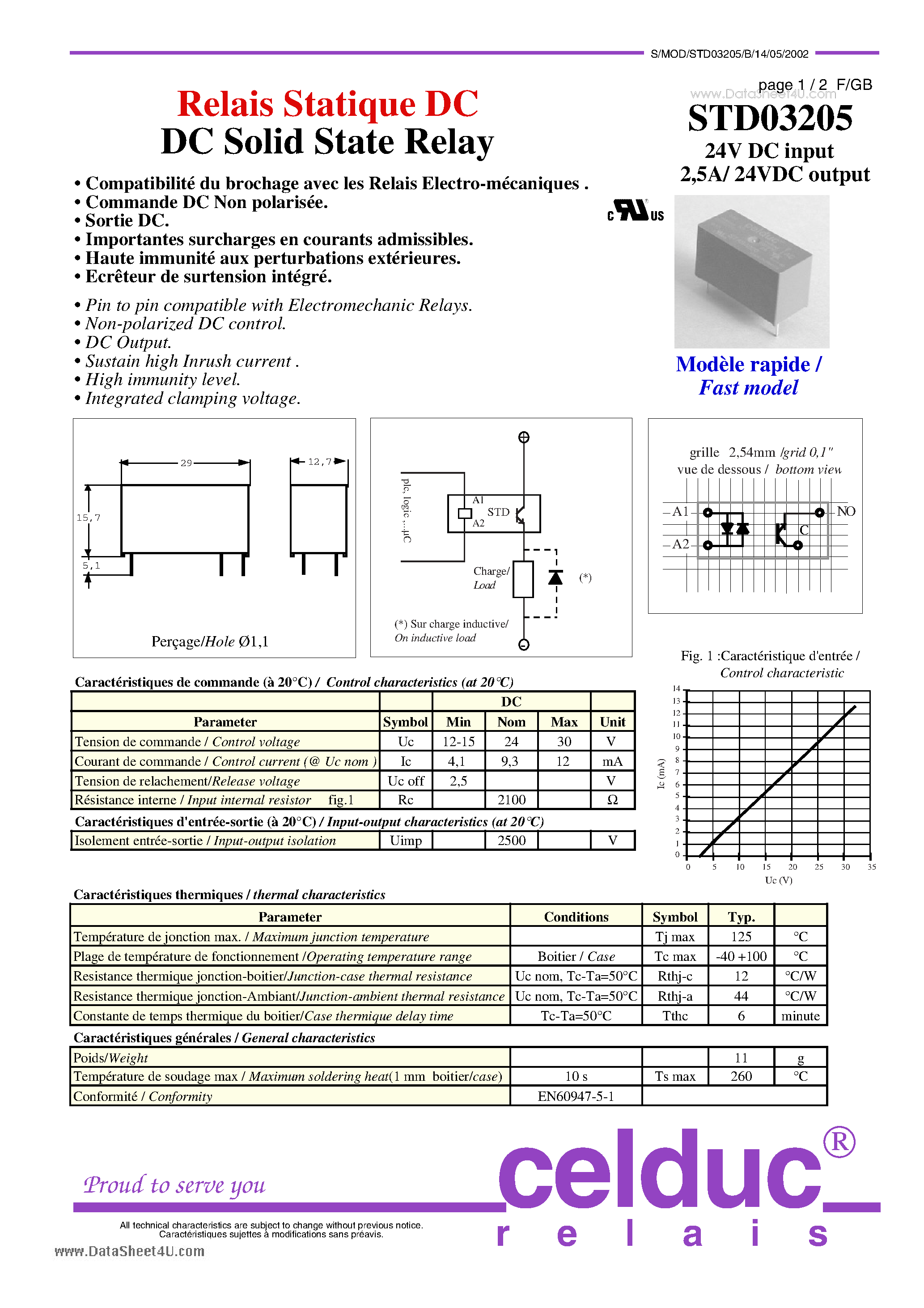 Даташит STD03205 - DC Solid State Relay страница 1