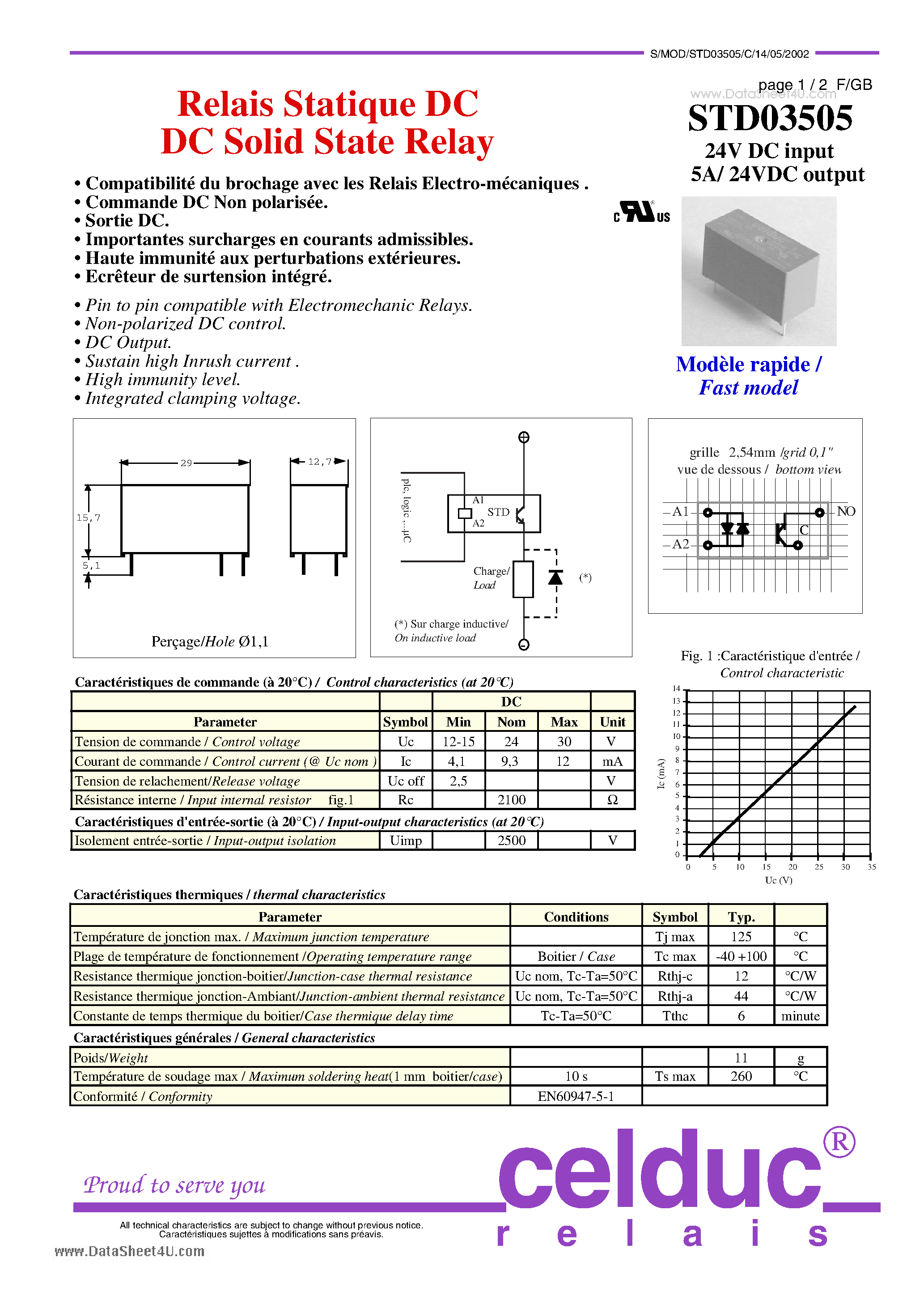 Datasheet STD03505 - DC Solid State Relay page 1