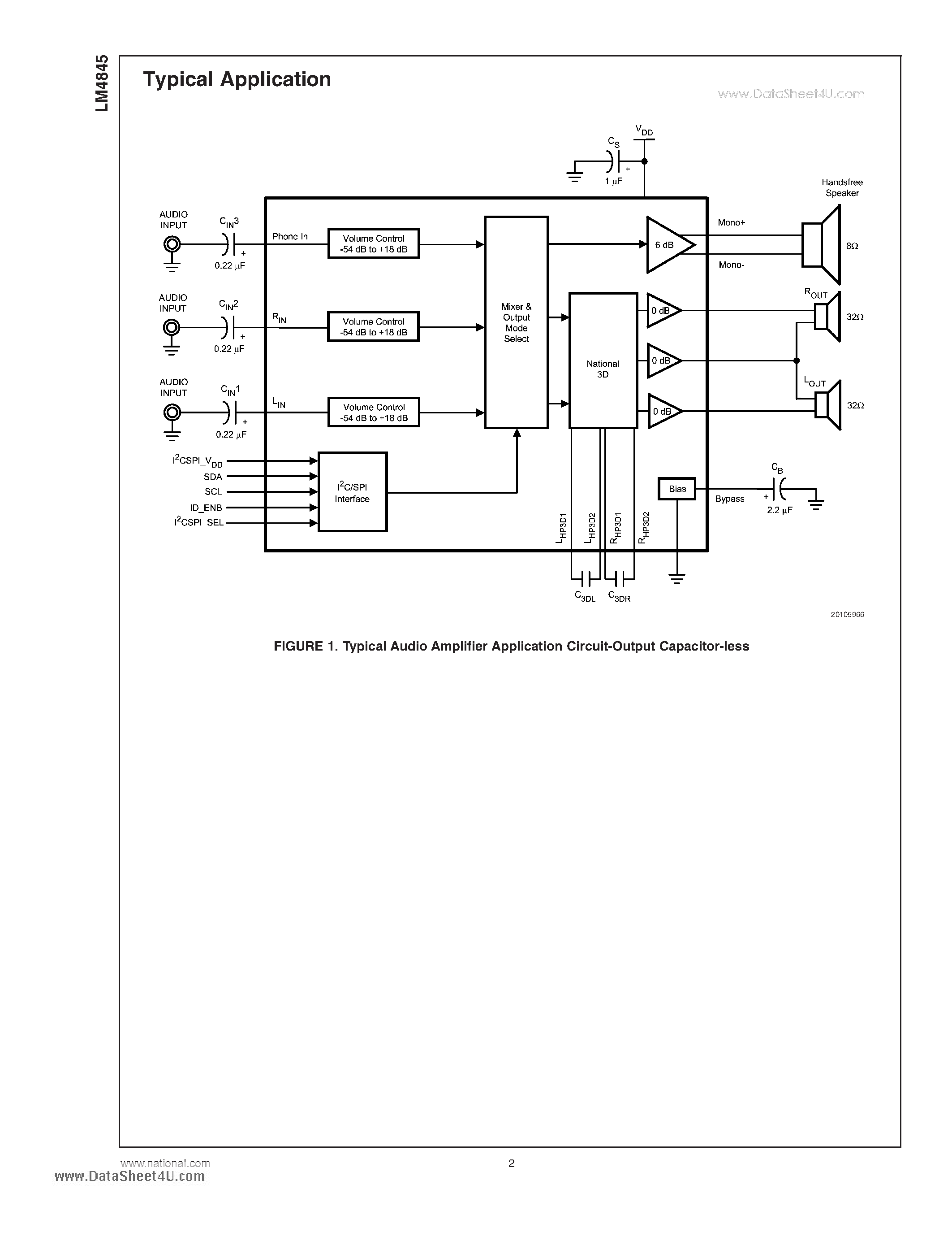 Datasheet LM4845 - Output Capacitor-less Audio Subsystem page 2