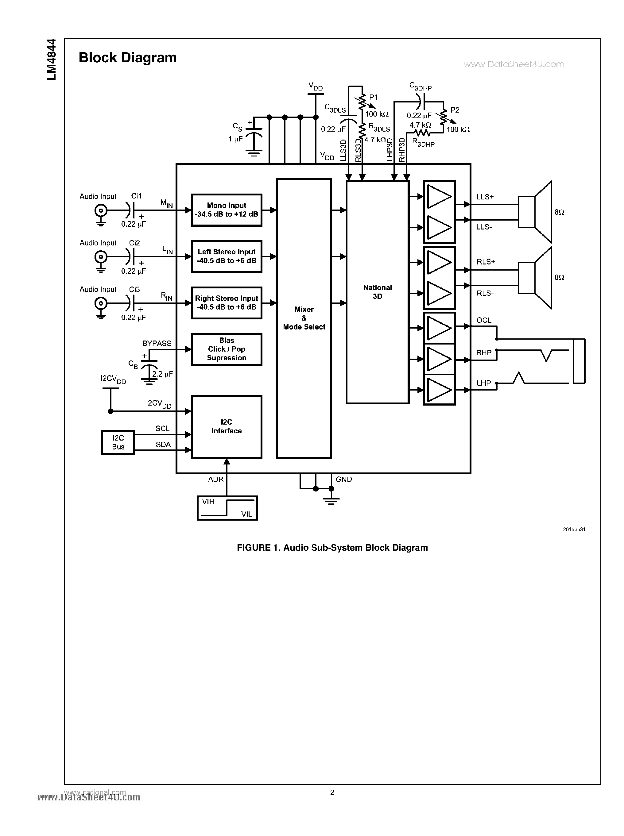 Datasheet LM4844 - Stereo 1.2W Audio Sub-System with 3D Enhancement page 2