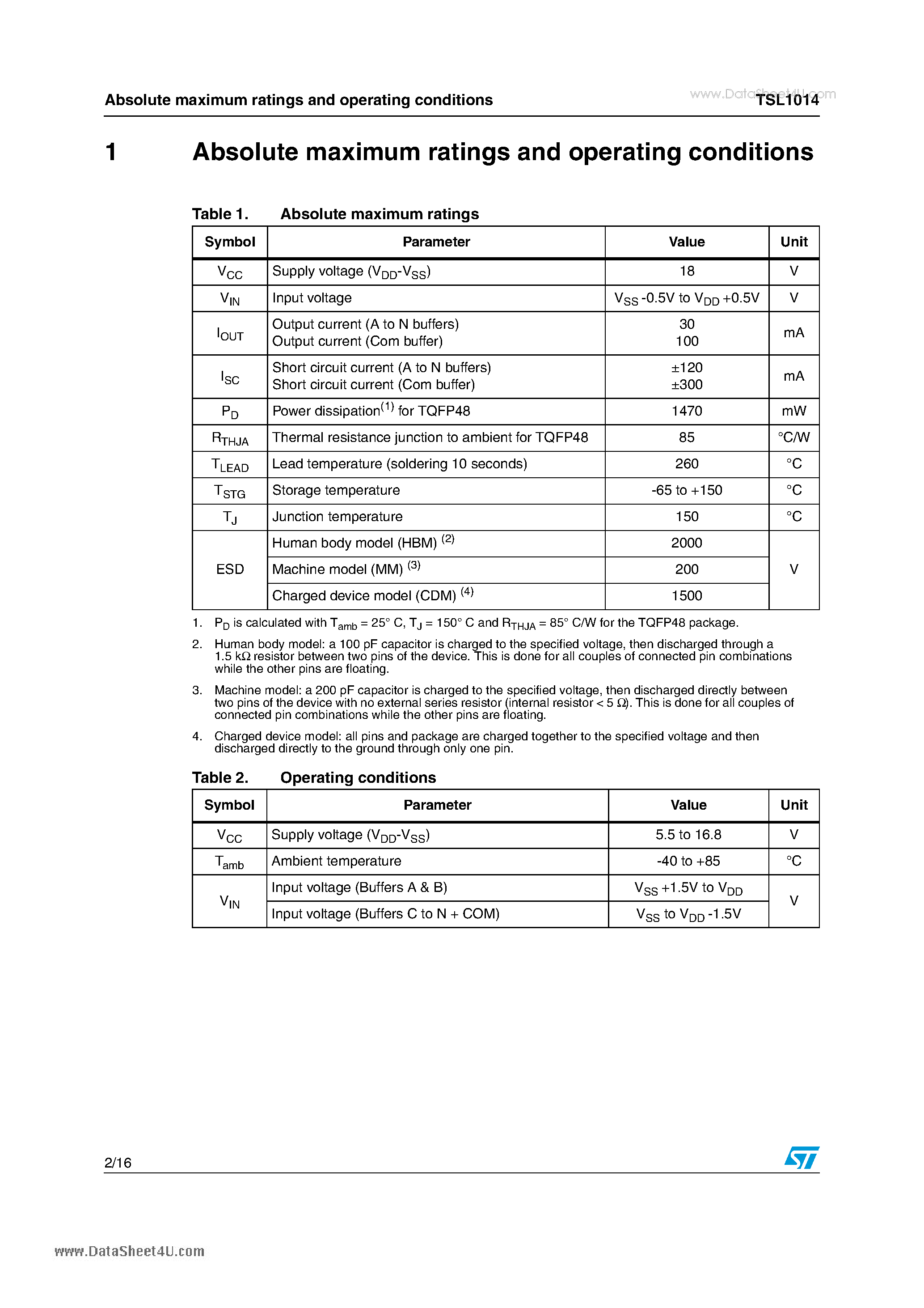 Datasheet TSL1014 - 14 + 1 channel buffers for TFT-LCD panels page 2