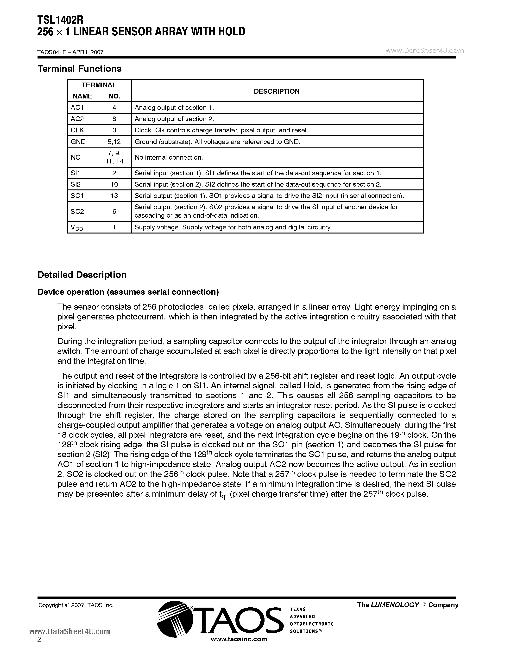 Datasheet TSL1402R - 256 x 1 LINEAR SENSOR ARRAY WITH HOLD page 2