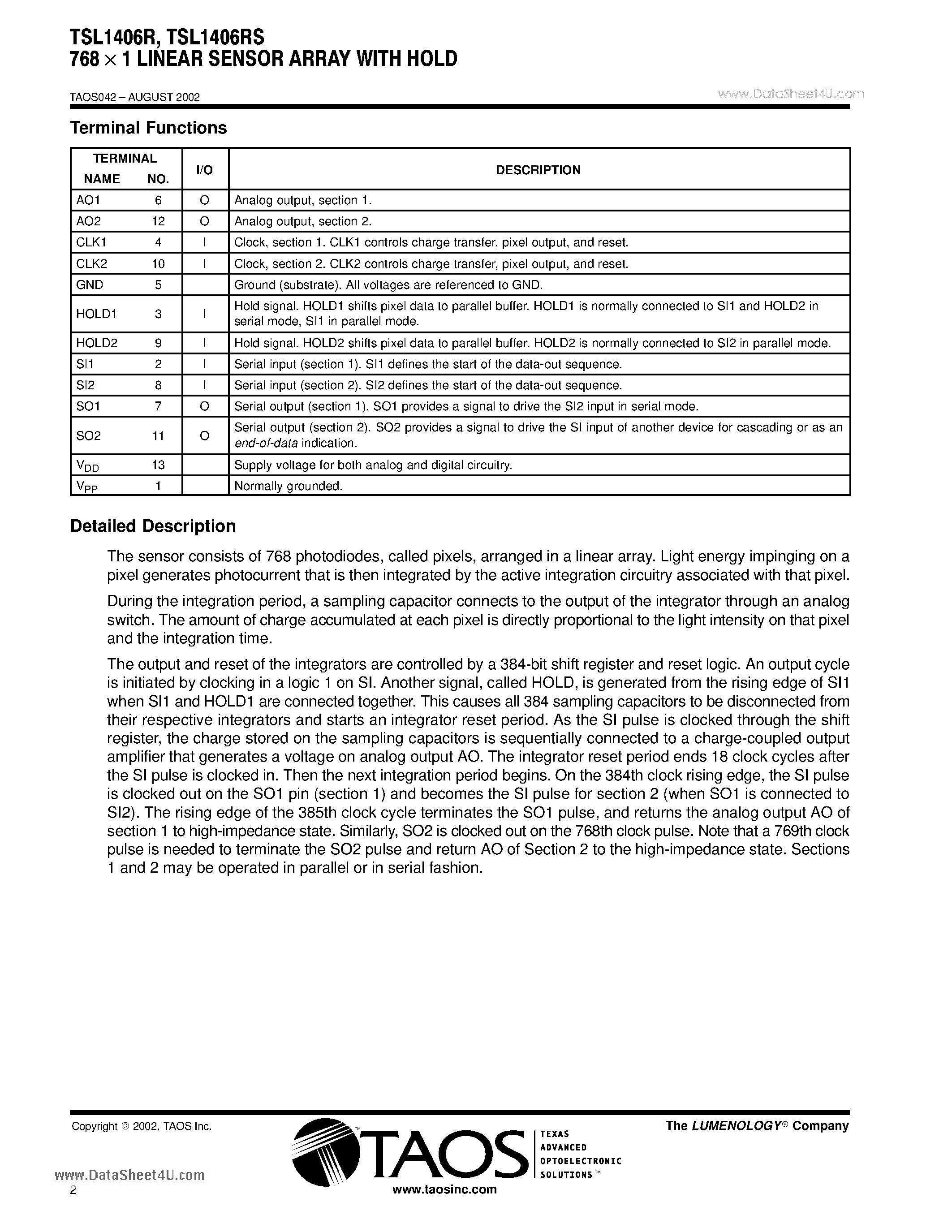 Datasheet TSL1406R - 768 x 1 LINEAR SENSOR ARRAY WITH HOLD page 2