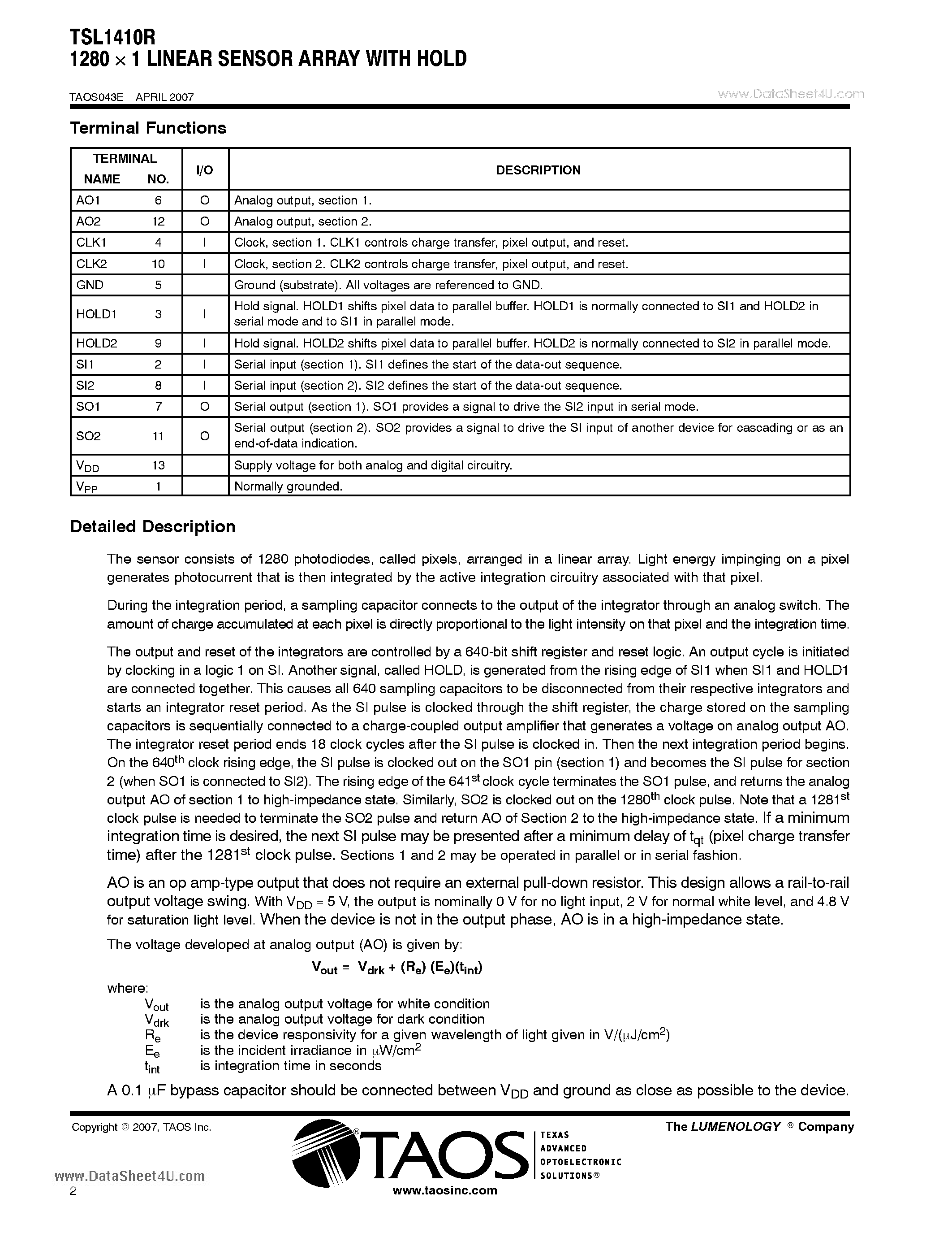 Datasheet TSL1410R - 1280 x 1 LINEAR SENSOR ARRAY WITH HOLD page 2