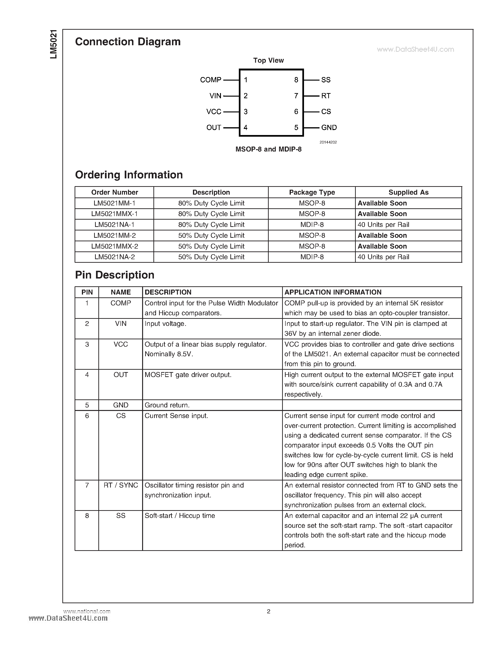 Даташит LM5021 - AC-DC Current Mode PWM Controller страница 2