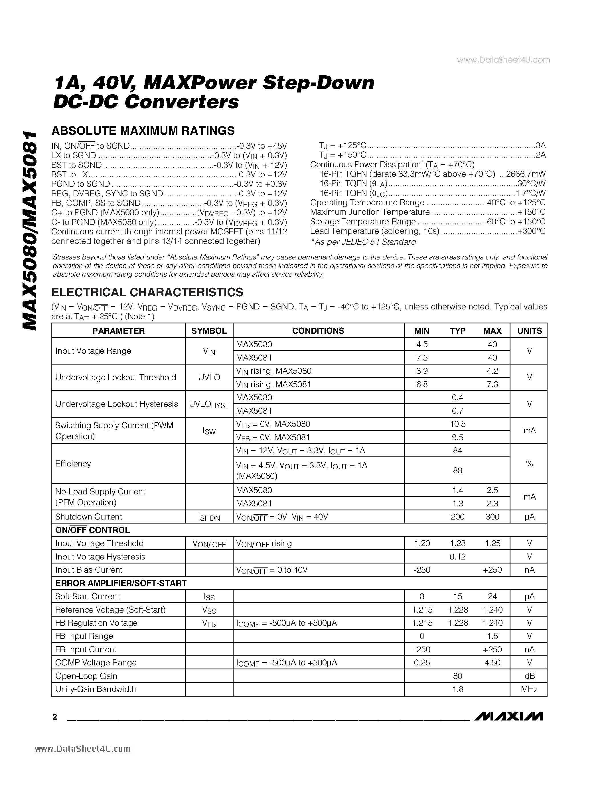 Datasheet MAX5080 - 1A / 40V / MAXPower Step-Down DC-DC Converters page 2