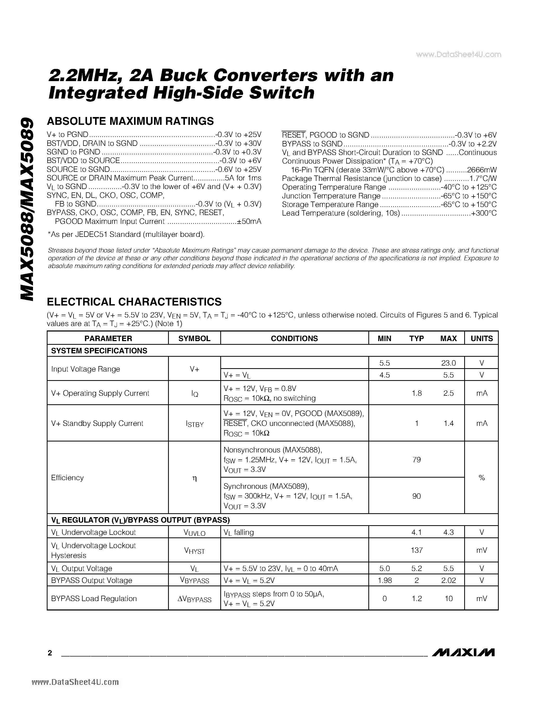 Datasheet MAX5088 - 2.2MHz - 2A Buck Converters with an Integrated High-Side Switch page 2