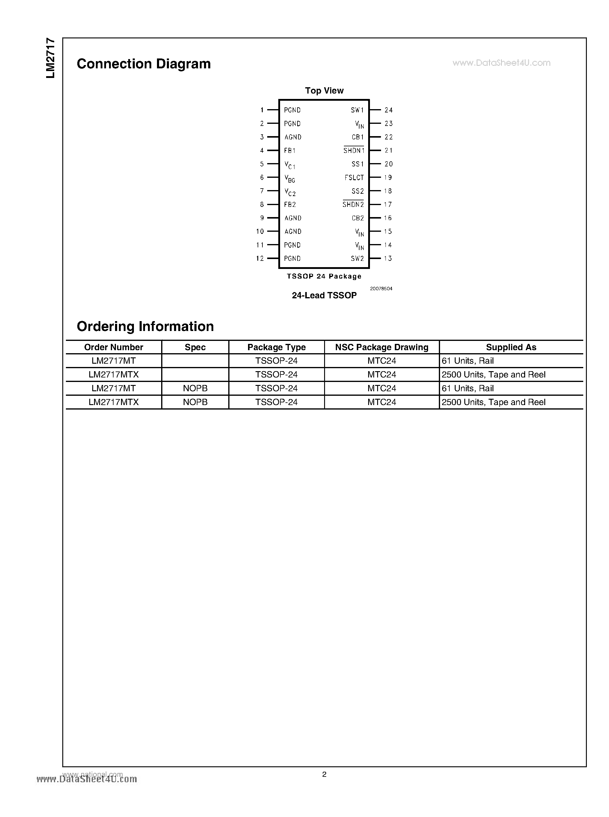 Datasheet LM2717 page 2 Datasheet LM2717 - Dual Step-Down DC/DC Converter page 2
