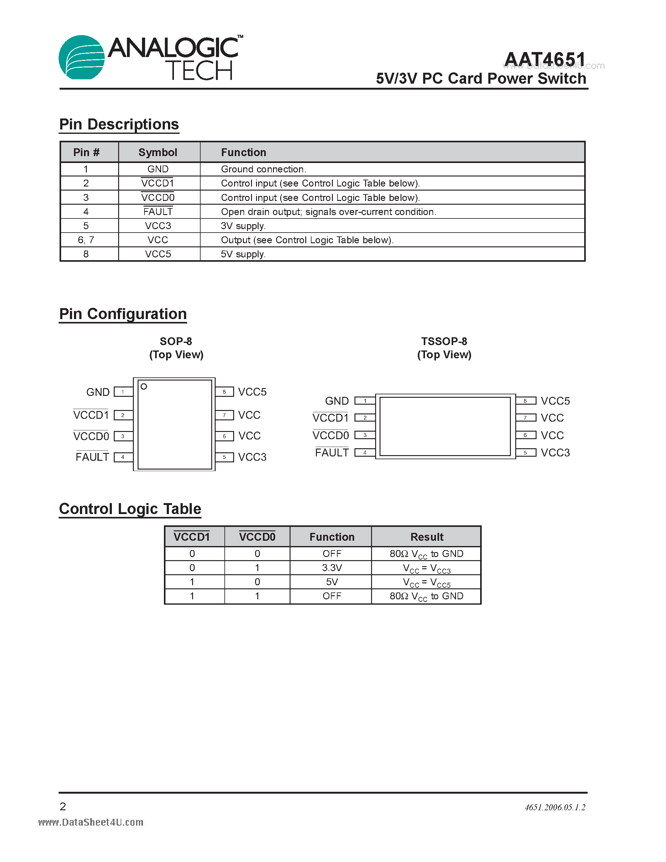 Datasheet AAT4651 - 5V/3V PC Card Power Switch page 2