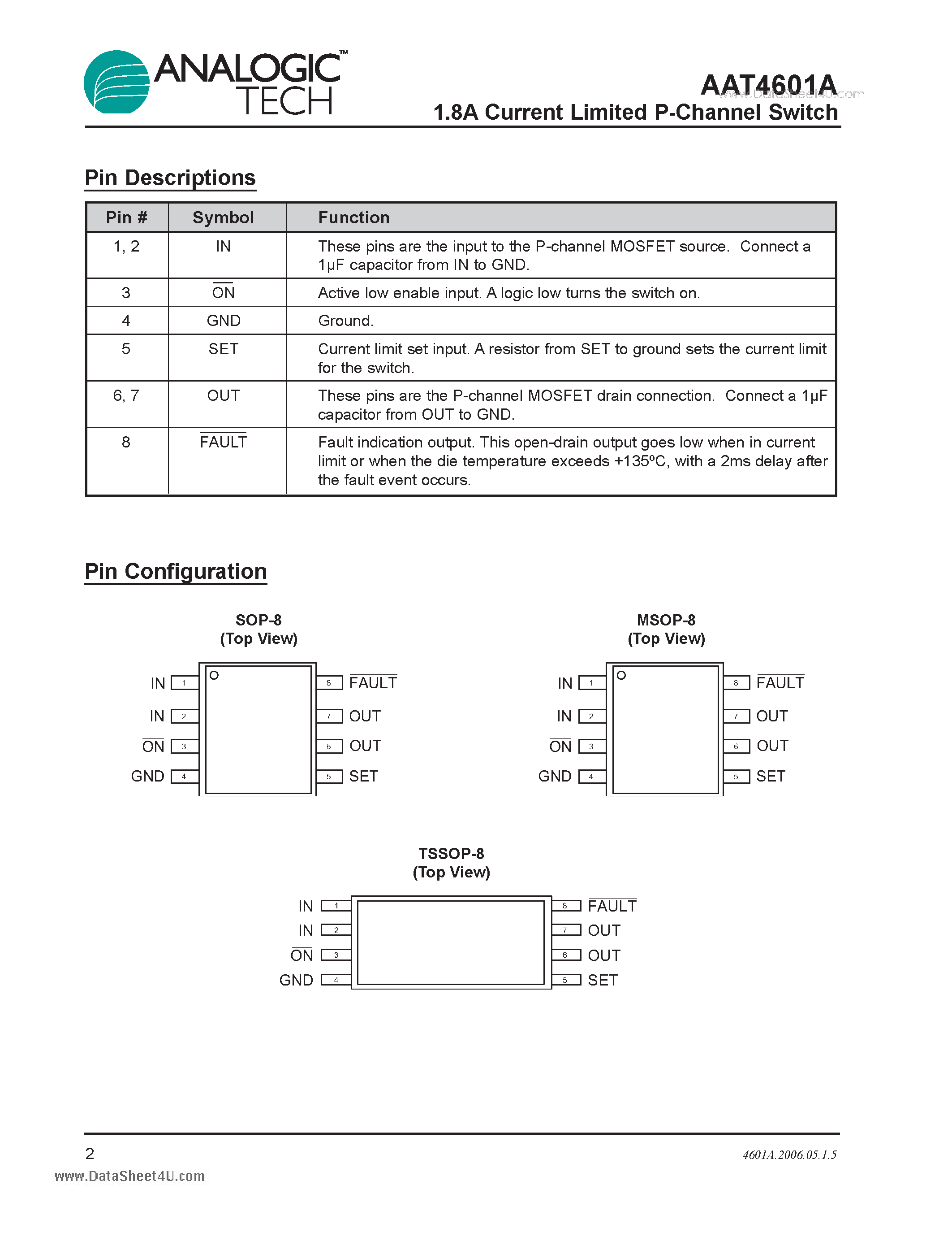 Datasheet AAT4601A - 1.8A Current Limited P-Channel Switch page 2