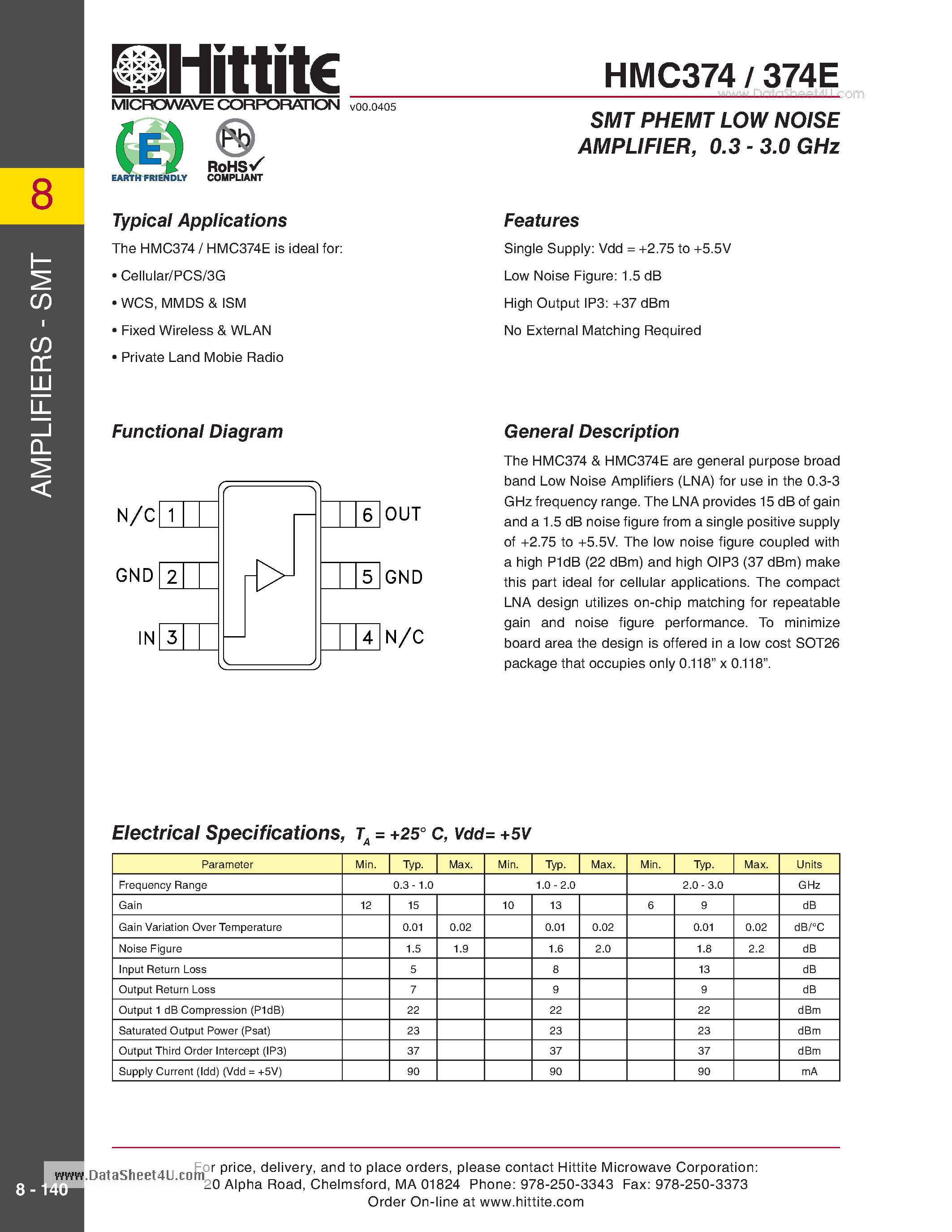 Datasheet HMC374 - SMT PHEMT LOW NOISE AMPLIFIER 0.3 - 3.0 GHz page 1
