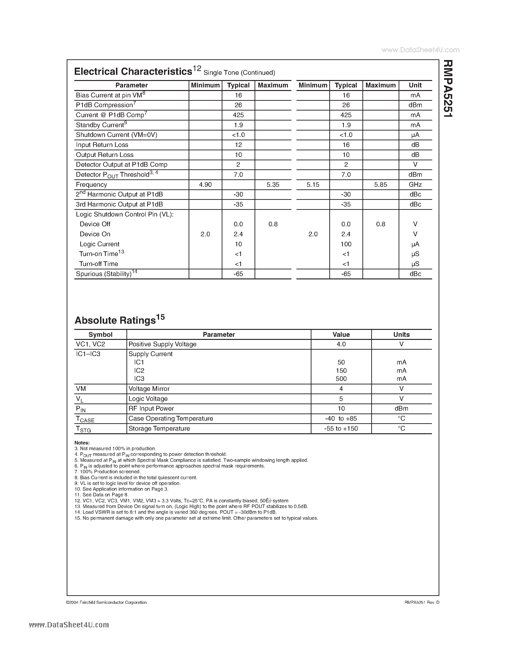 Datasheet RMPA5251 page 2 Datasheet RMPA5251 - 4.90-5.85 GHz InGaP HBT Linear Power Amplifier page 2