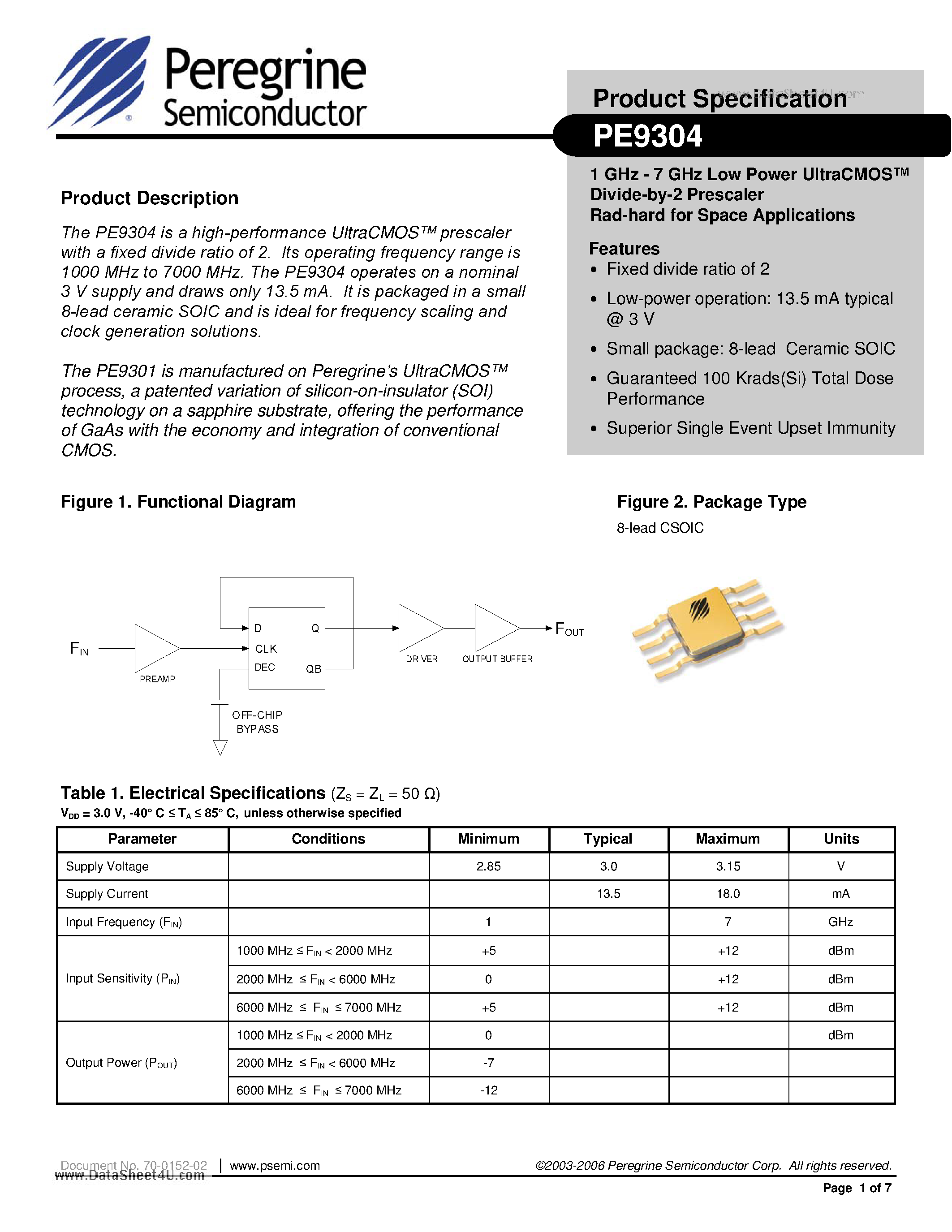 Даташит на микросхему PE9304 страница 1 Даташит PE9304 - 1 GHz - 7 GHz Low Power UltraCMOS Divide-by-2 Prescaler Rad-hard for Space Applications страница 1