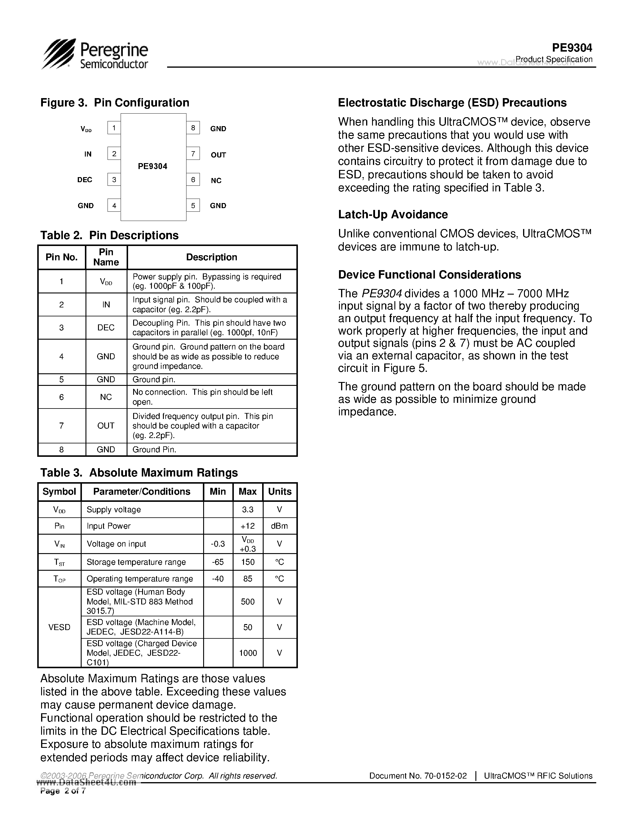 Даташит на микросхему PE9304 страница 2 Даташит PE9304 - 1 GHz - 7 GHz Low Power UltraCMOS Divide-by-2 Prescaler Rad-hard for Space Applications страница 2
