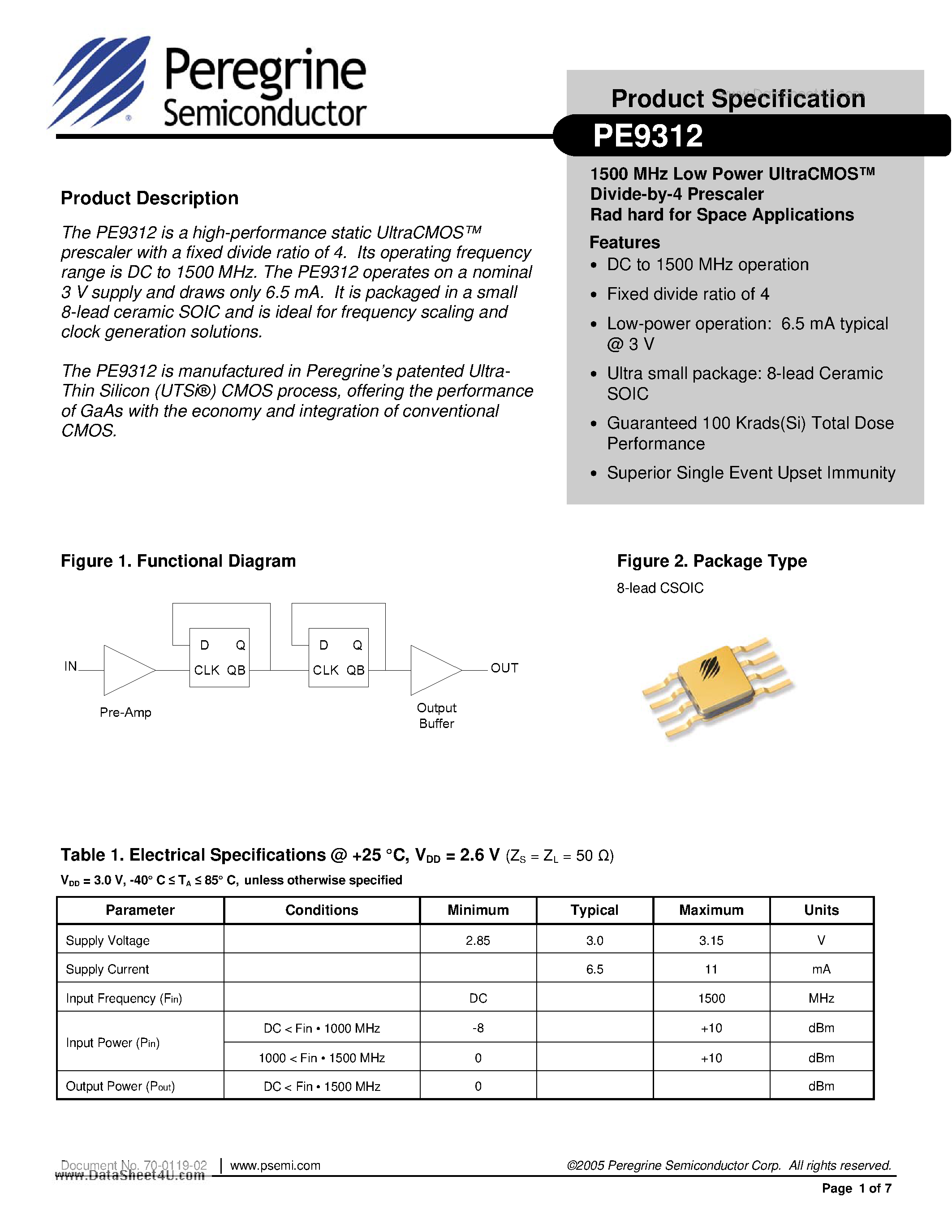 Datasheet PE9312 - 1500 MHz Low Power UltraCMOS Divide-by-4 Prescaler RAD hard for Space Applications page 1