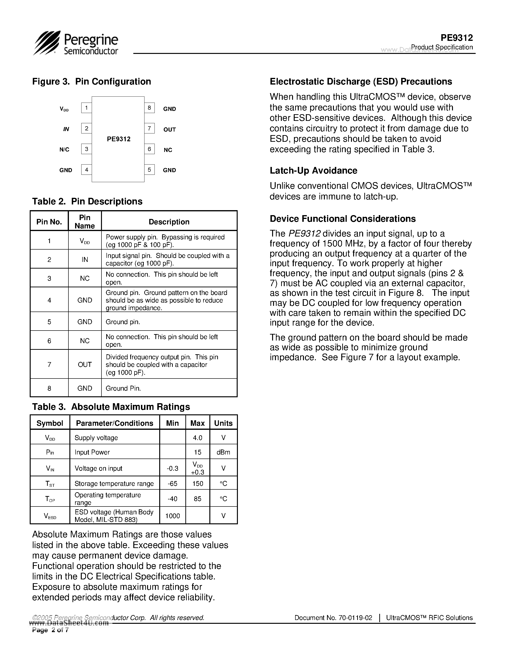 Datasheet PE9312 - 1500 MHz Low Power UltraCMOS Divide-by-4 Prescaler RAD hard for Space Applications page 2