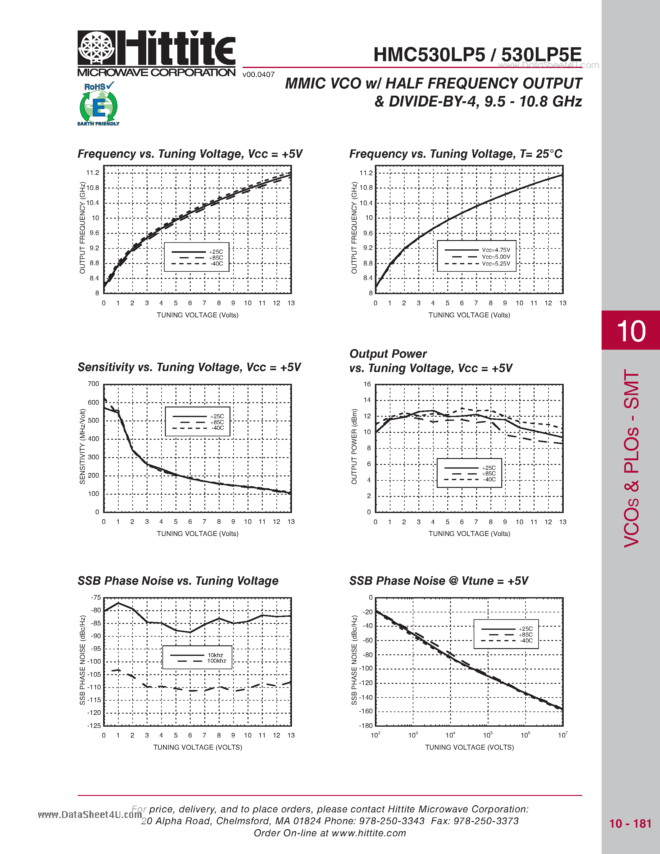 Даташит HMC530LP5E - MMIC VCO w/ HALF FREQUENCY OUTPUT & DIVIDE-BY-4- 9.5 - 10.8 GHz страница 2