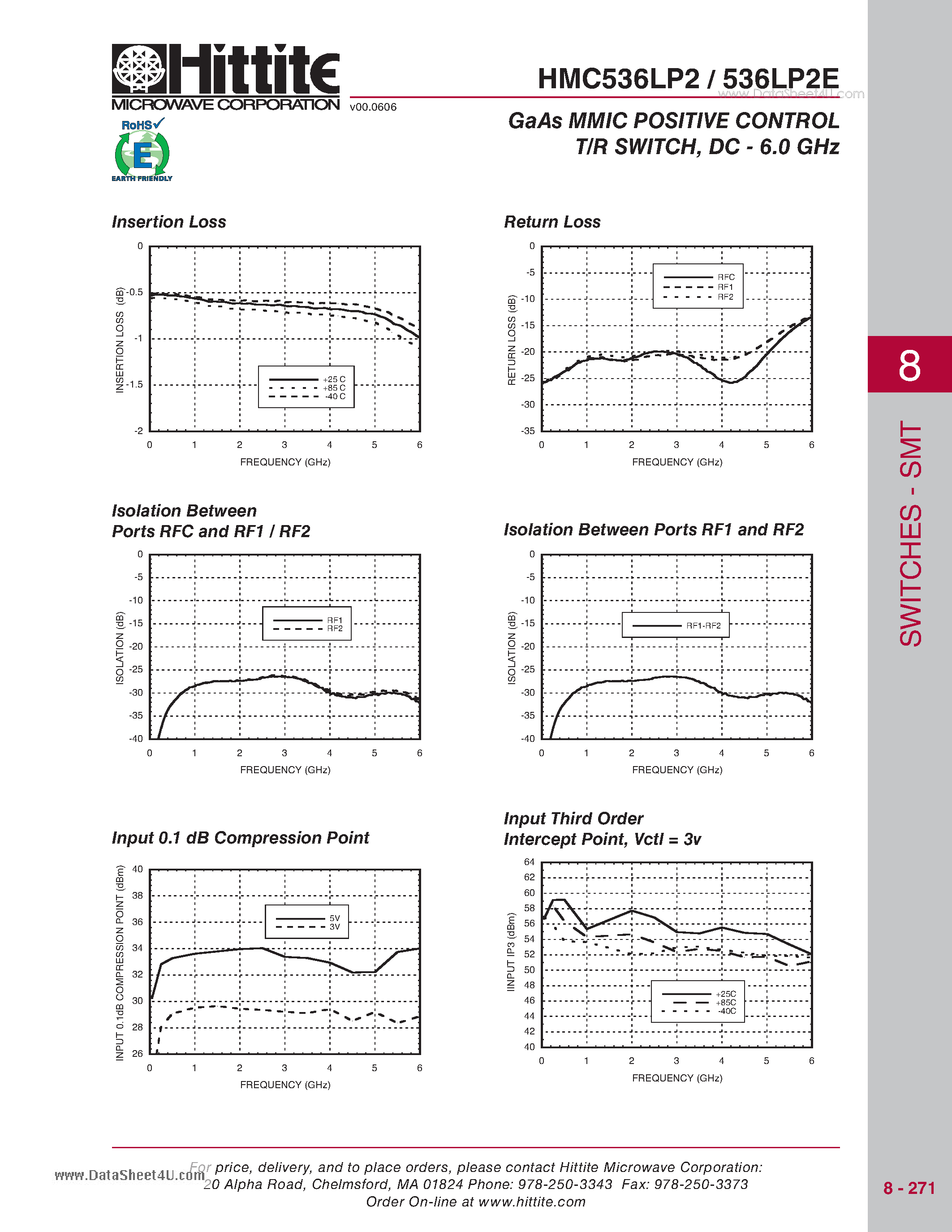 Даташит на микросхему HMC536LP2 страница 2 Даташит HMC536LP2 - GaAs MMIC POSITIVE CONTROL T/R SWITCH - DC - 6.0 GHz страница 2