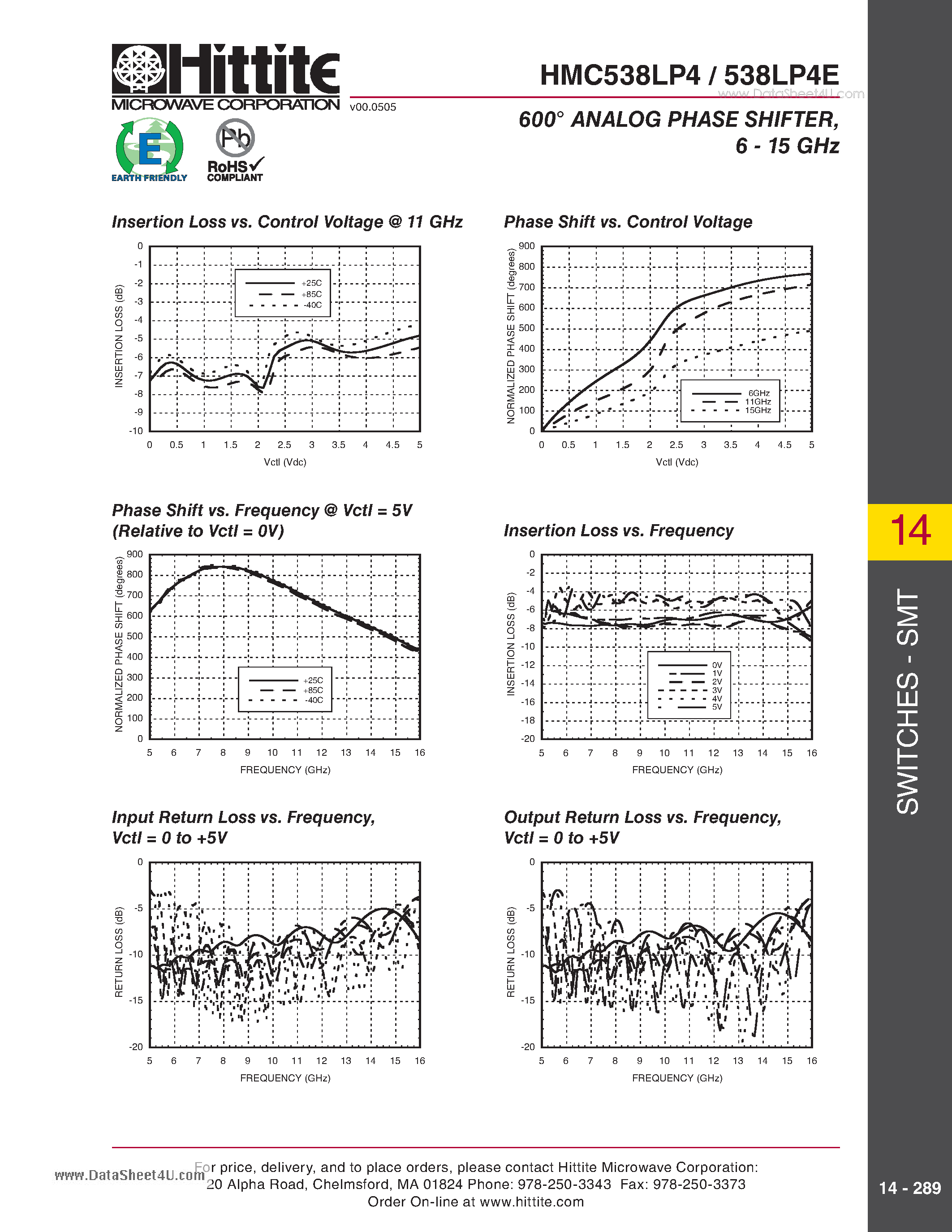 Datasheet HMC538LP4 page 2 Datasheet HMC538LP4 - 600c ANALOG PHASE SHIFTER - 6 - 15 GHz page 2