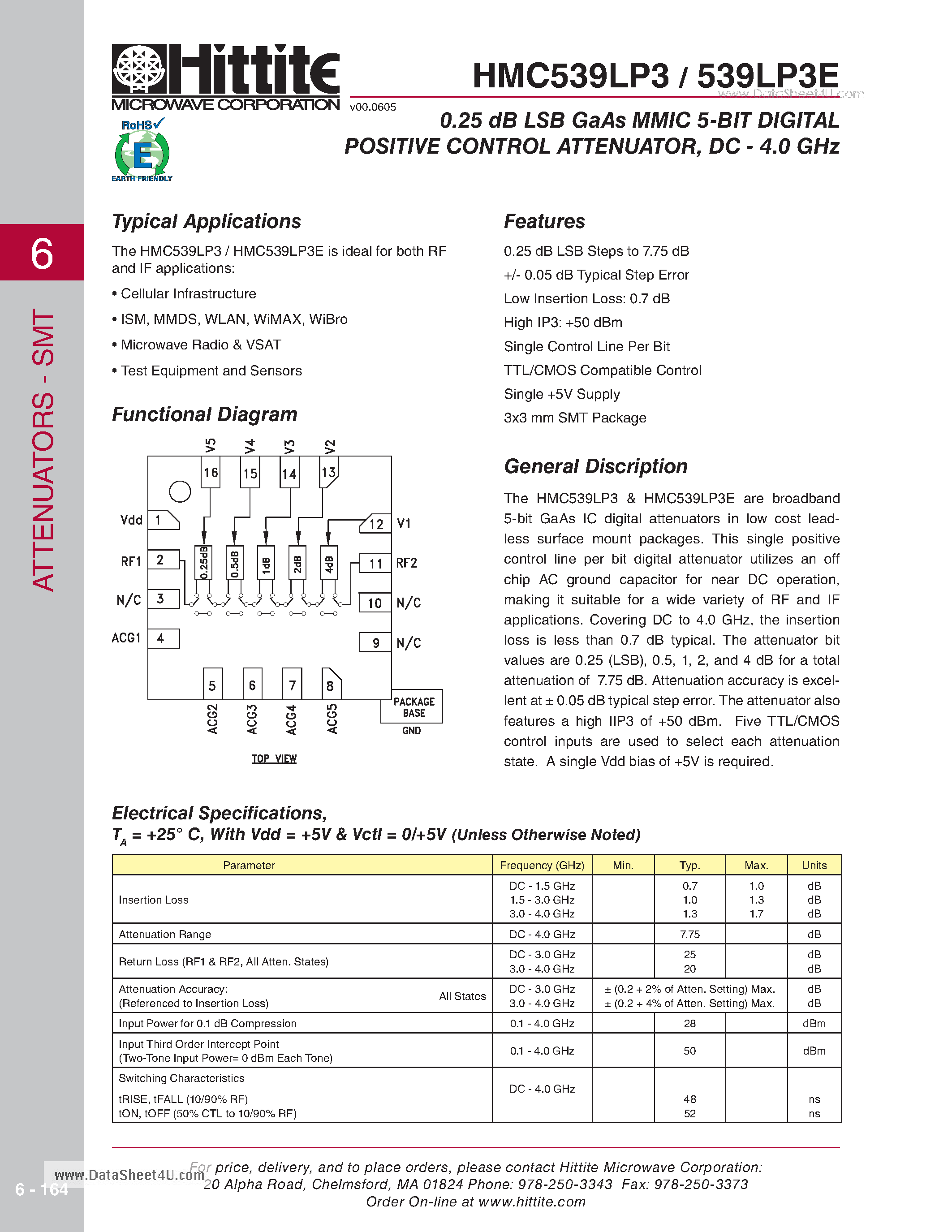 Datasheet HMC539LP3 - 0.25 dB LSB GaAs MMIC 5-BIT DIGITAL POSITIVE CONTROL ATTENUATOR - DC - 4.0 GHz page 1