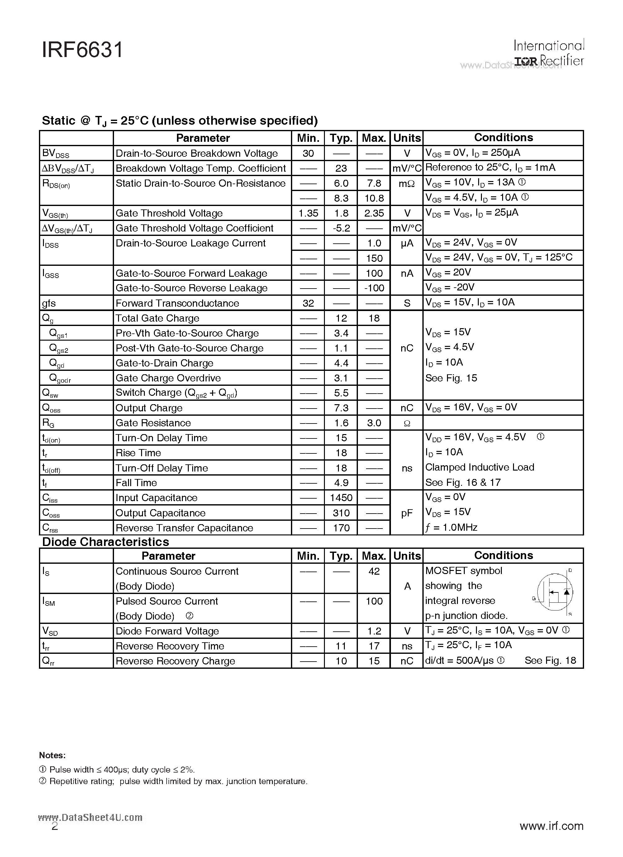 Datasheet IRF6631 - DirectFET Power MOSFET page 2