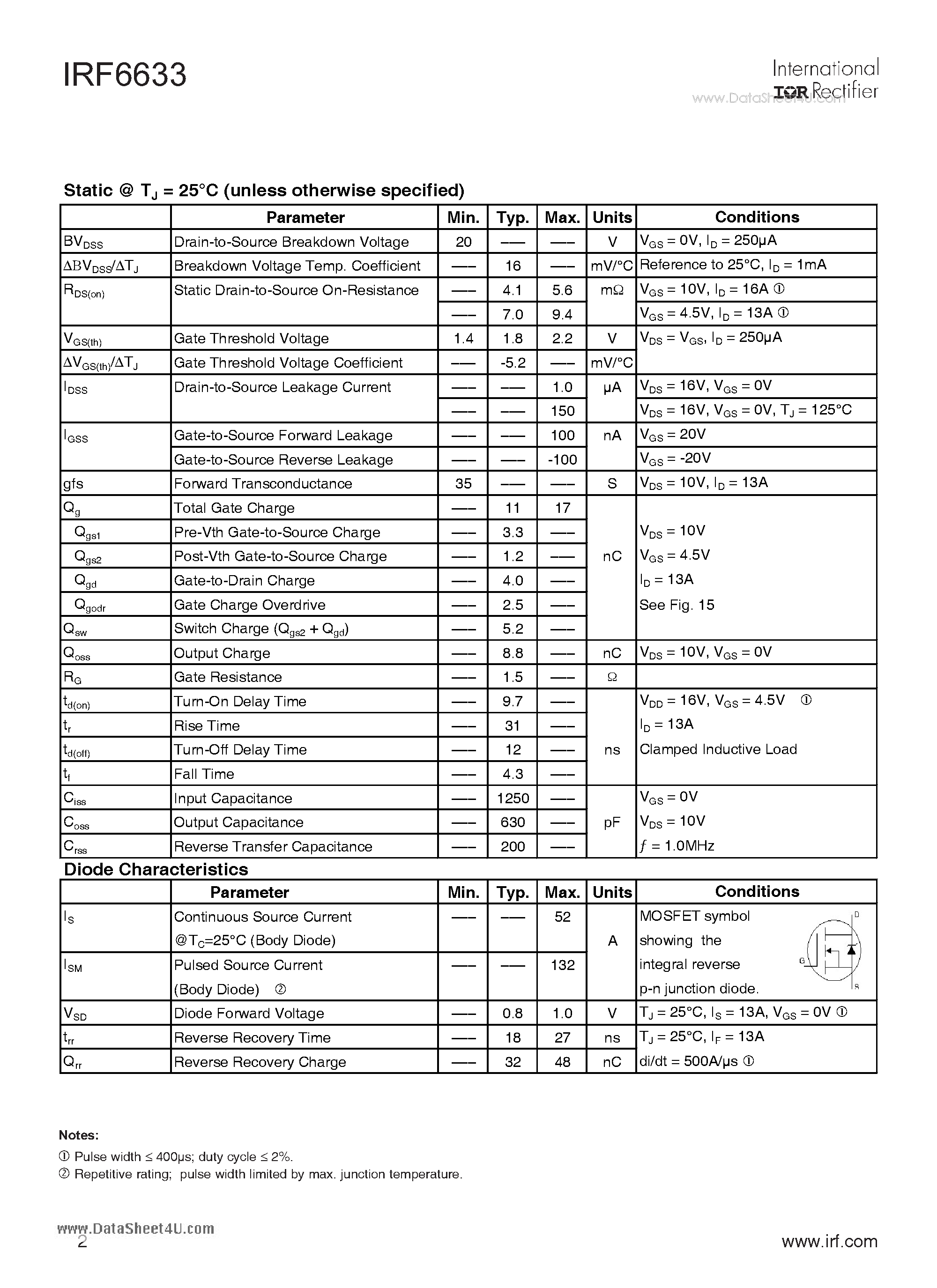 Datasheet IRF6633 - DirectFET Power MOSFET page 2