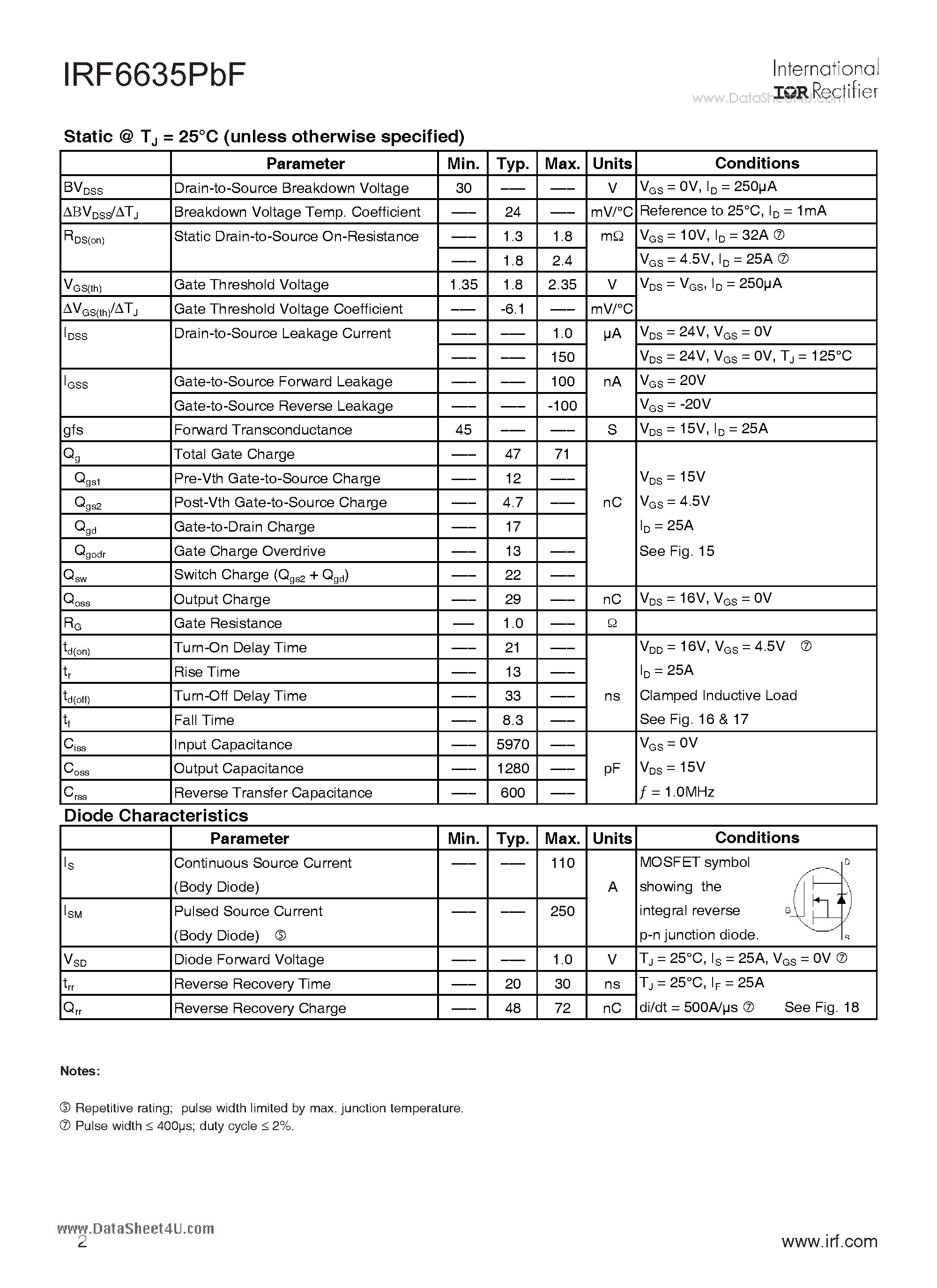 Datasheet IRF6635PbF page 2 Datasheet IRF6635PbF - DirectFET Power MOSFET page 2
