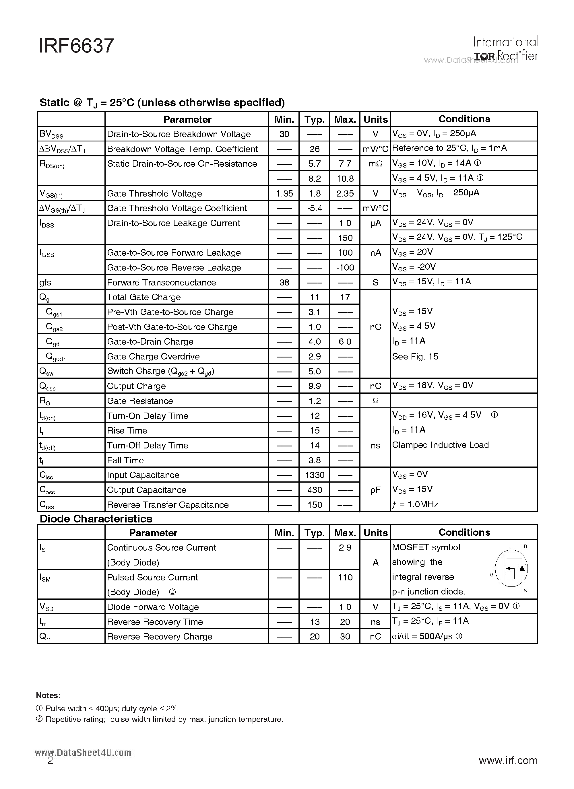 Datasheet IRF6637 - DirectFET Power MOSFET page 2