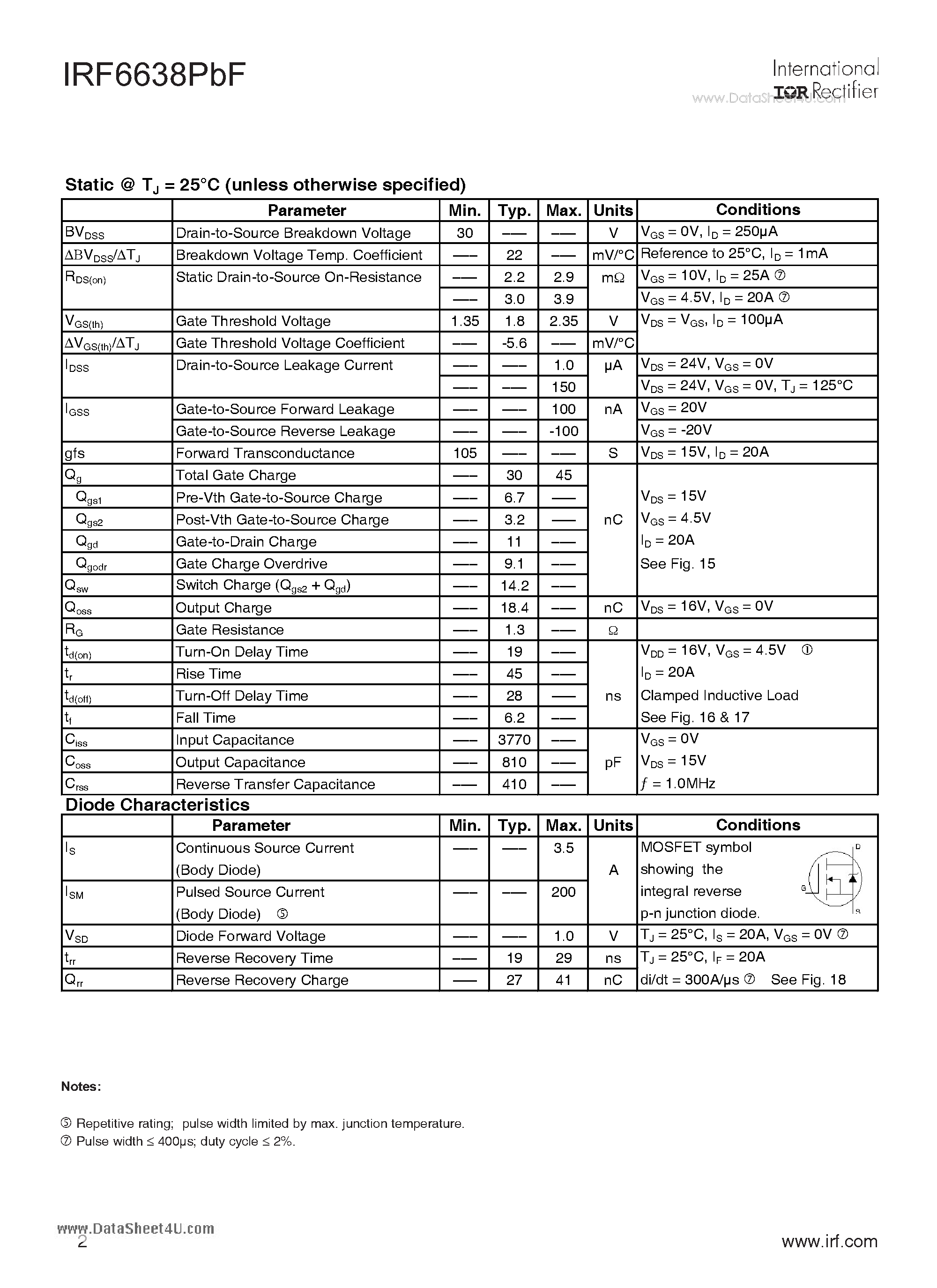 Datasheet IRF6638PbF - DirectFET Power MOSFET page 2