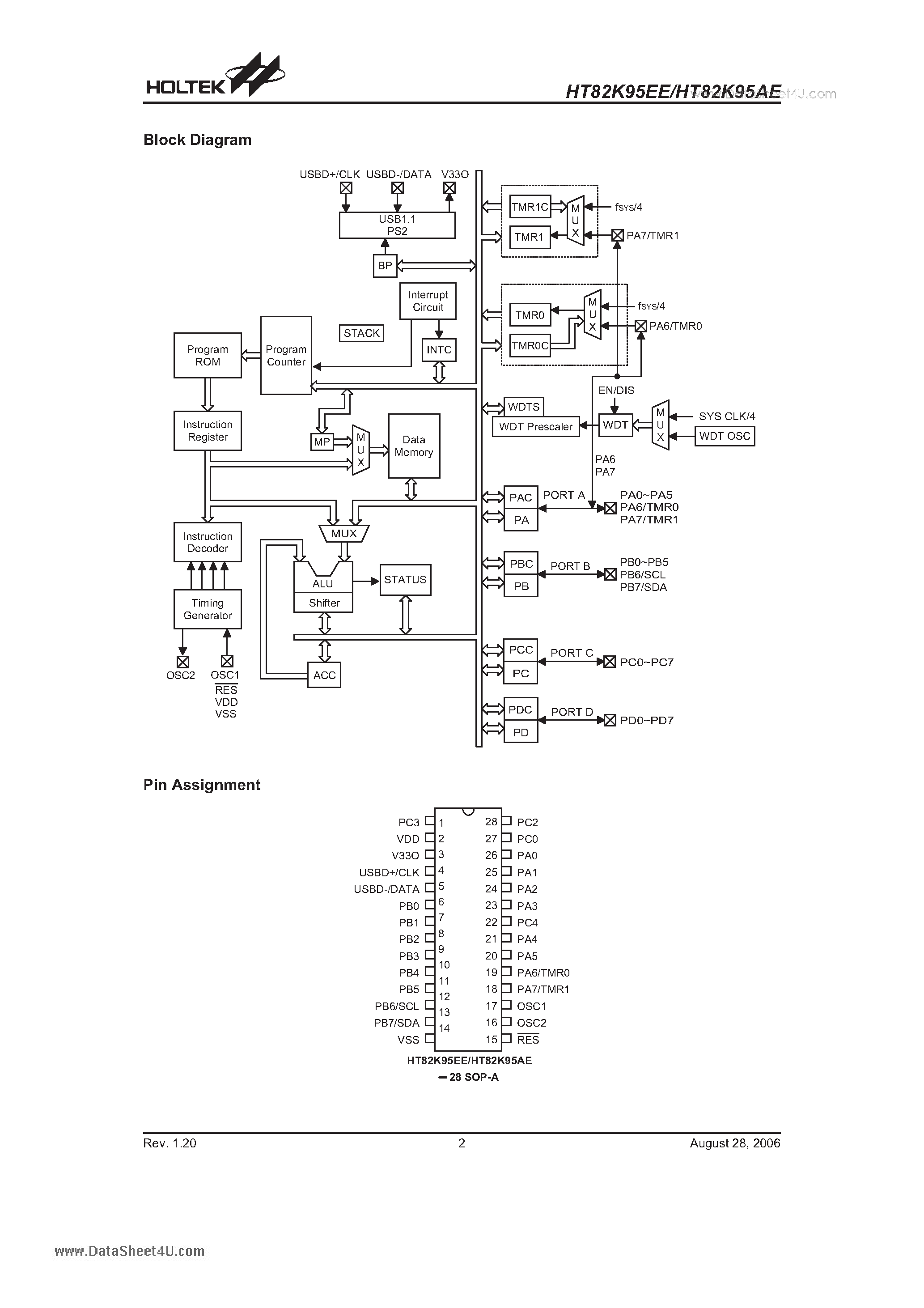 Datasheet HT82K95EE - USB Multimedia Keyboard Encoder 8-Bit MCU page 2